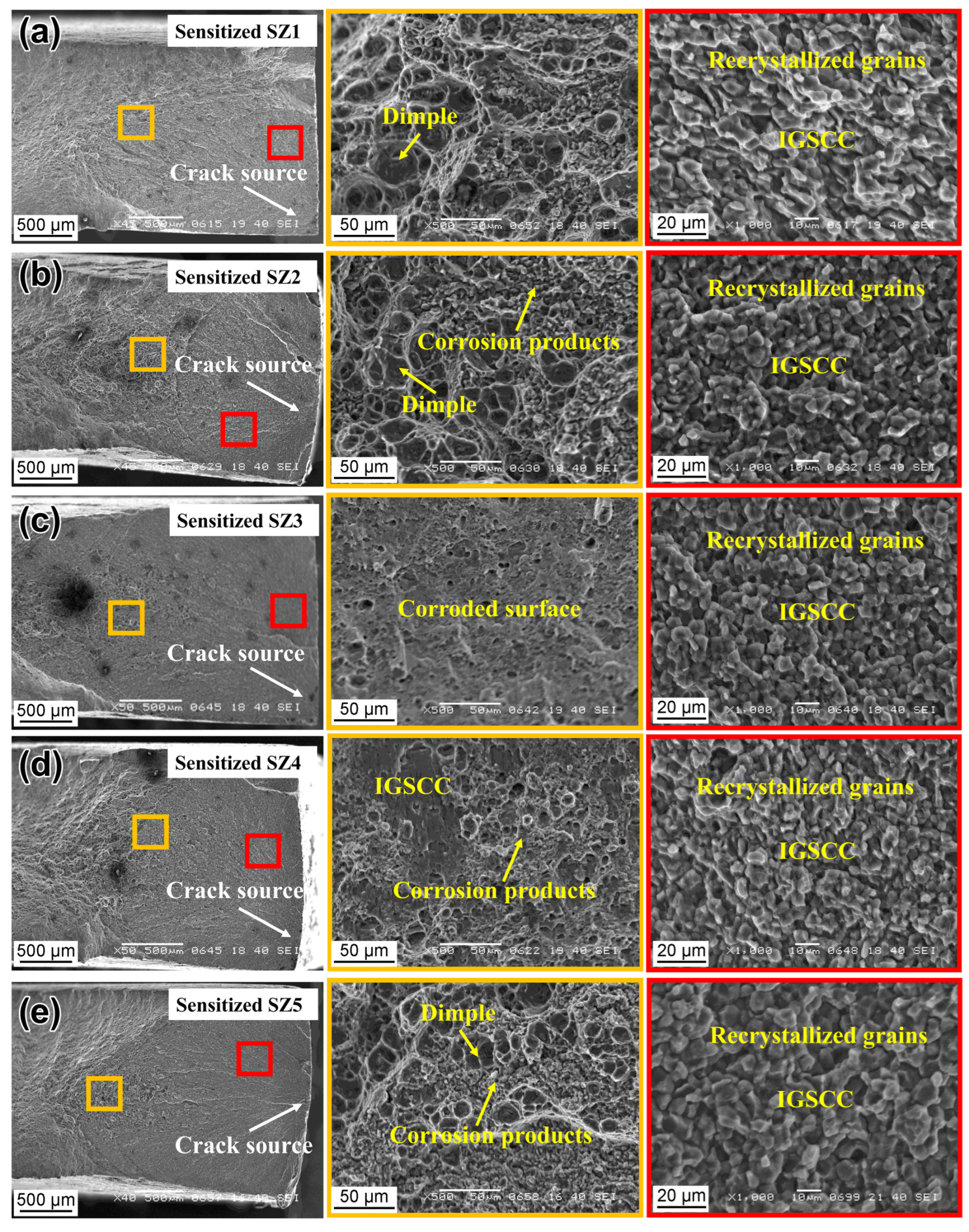 Metals 13 01618 g011