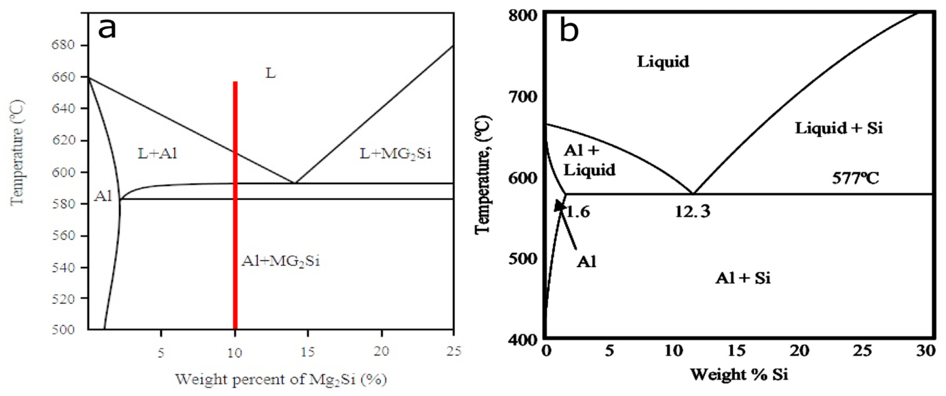 Metals 13 01619 g001