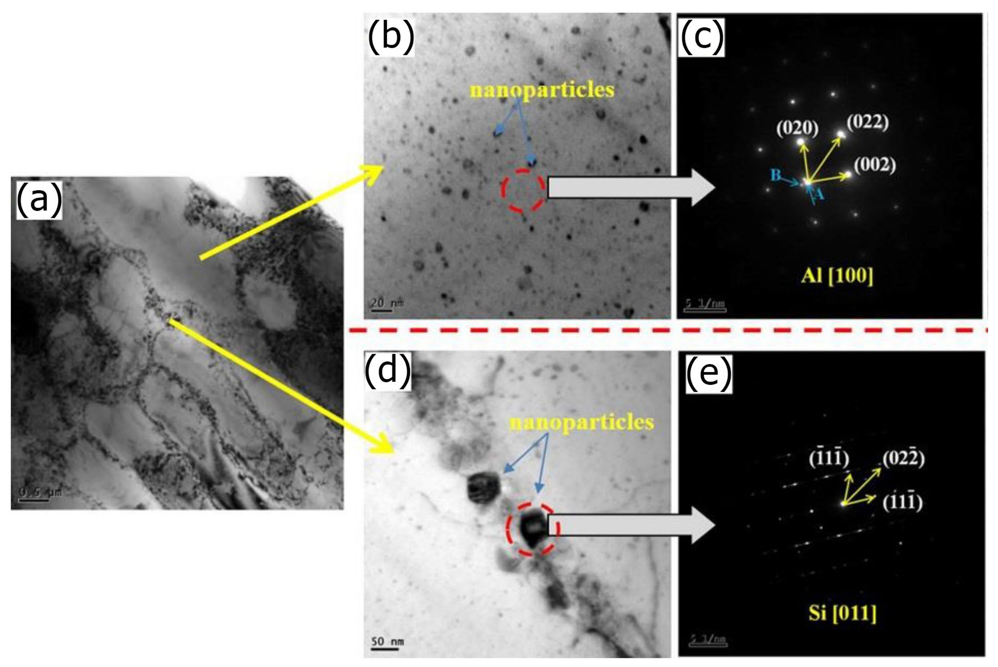 Metals 13 01619 g003