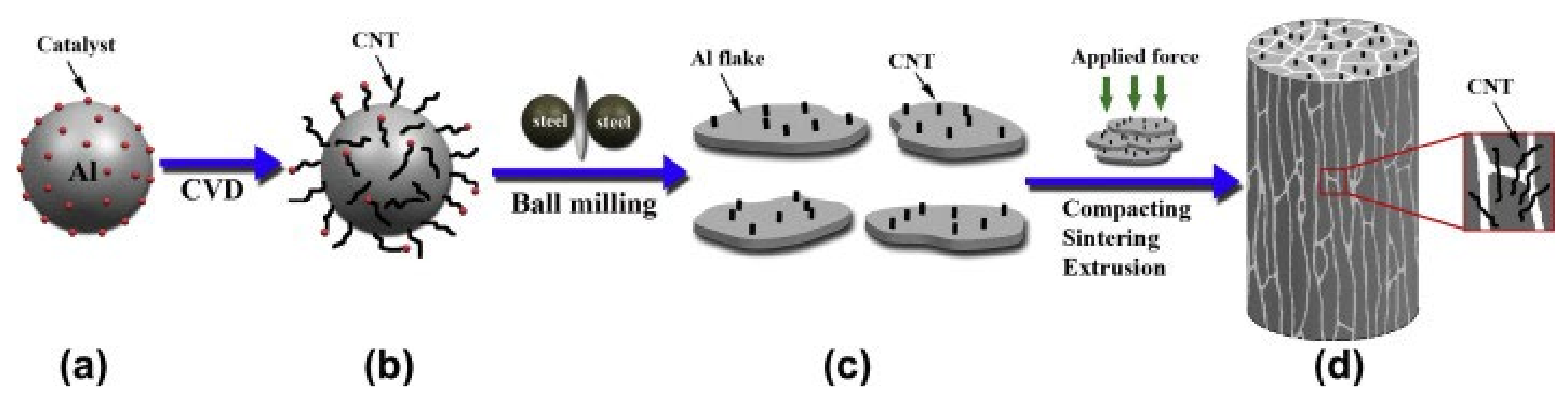 Metals 13 01619 g006