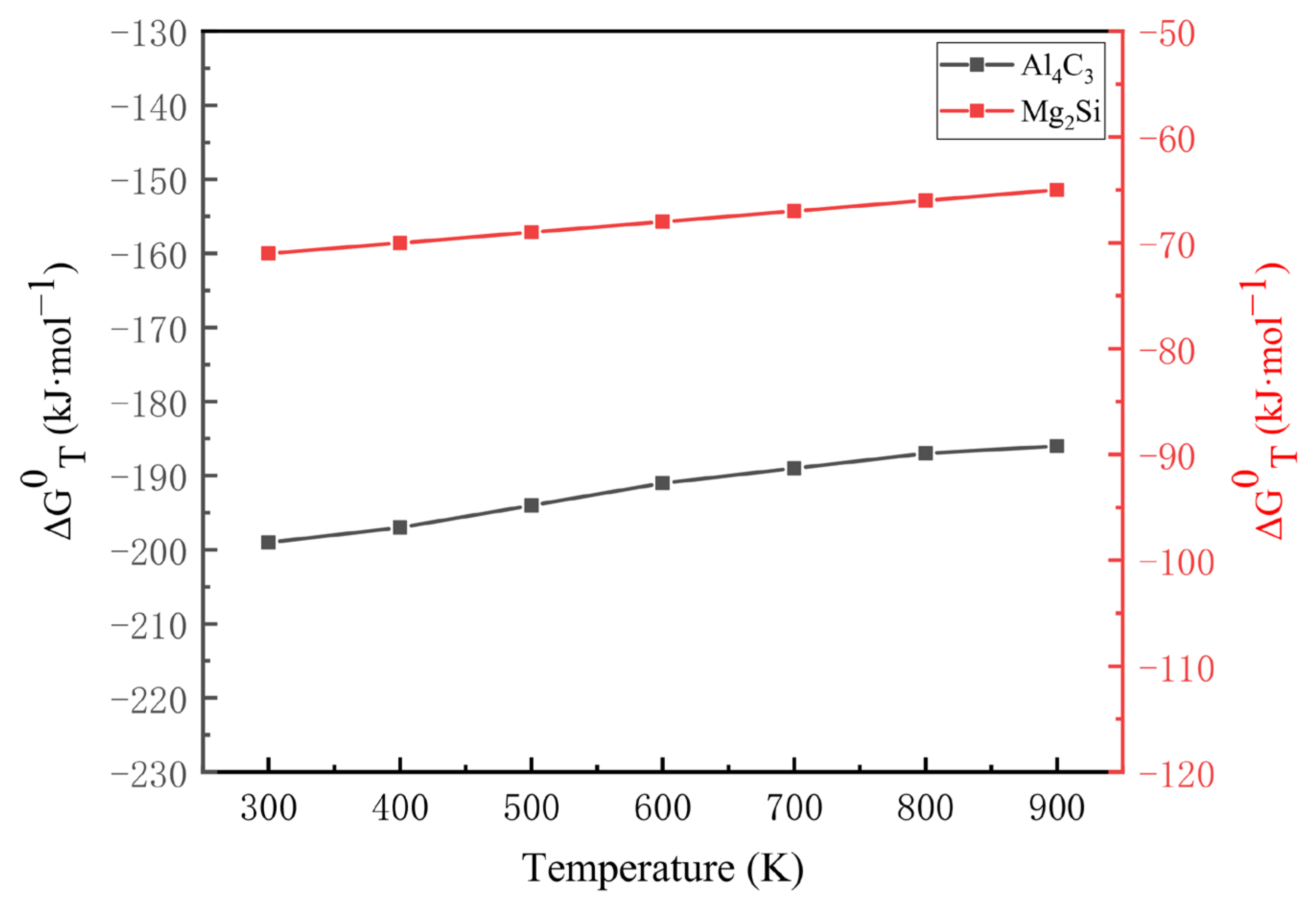 Metals 13 01619 g010