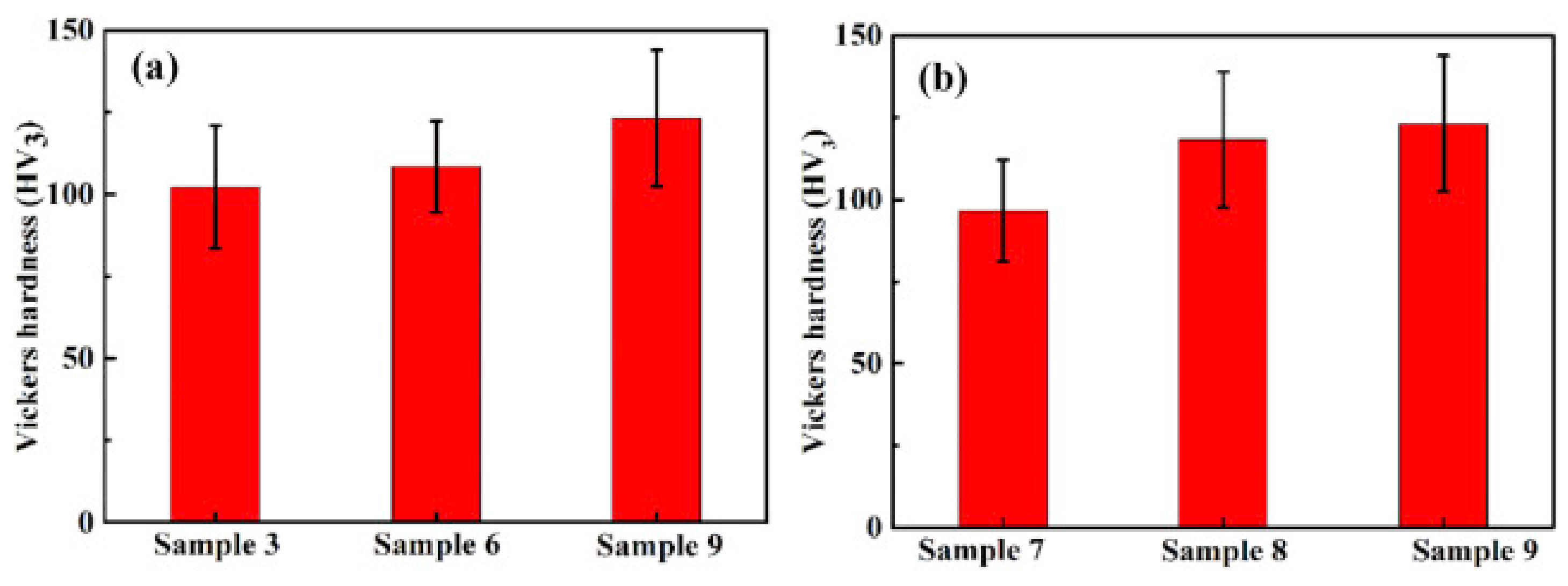 Metals 13 01619 g011