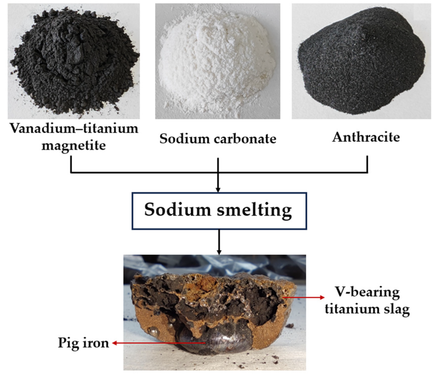 Metals 13 01620 g002