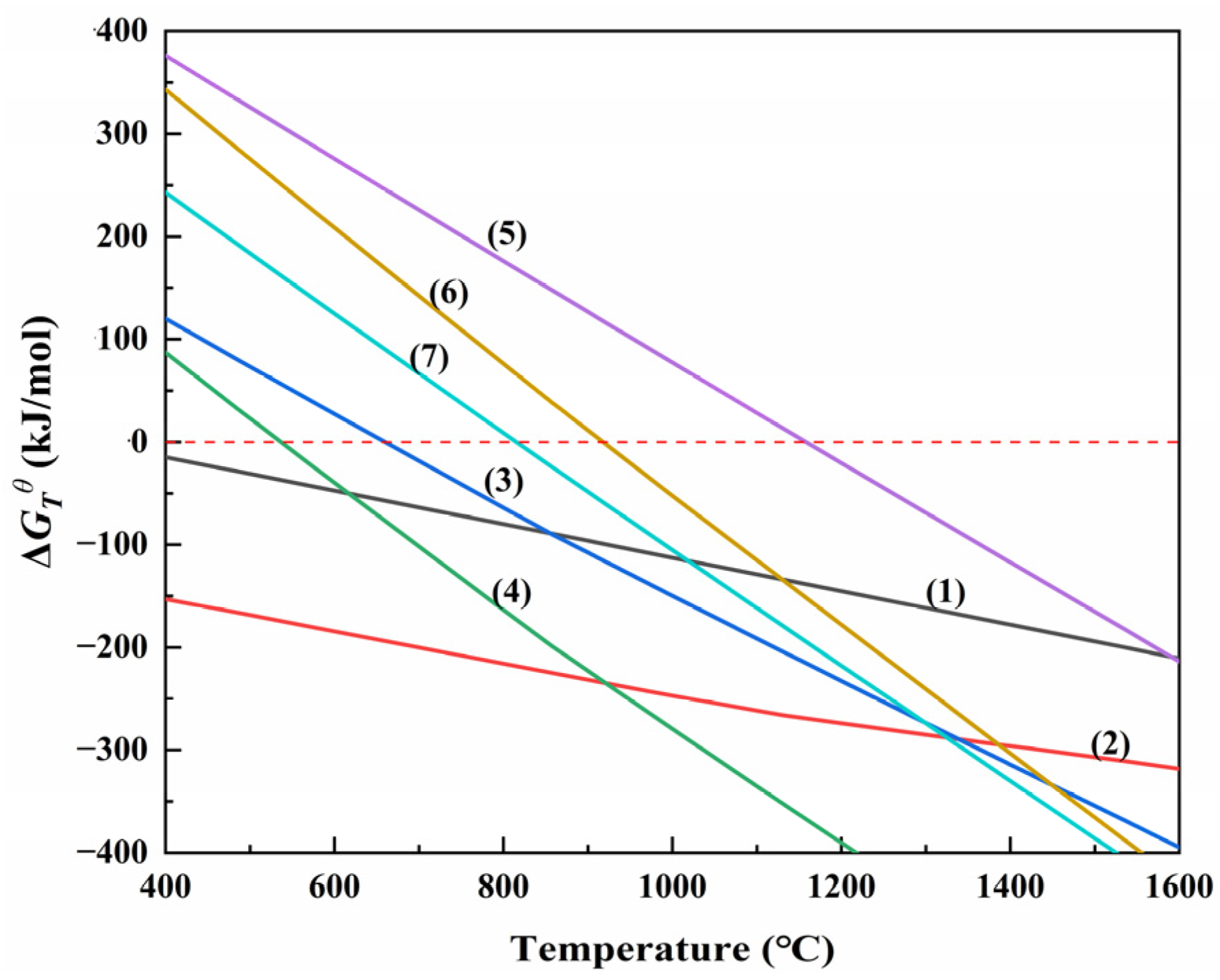 Metals 13 01620 g003