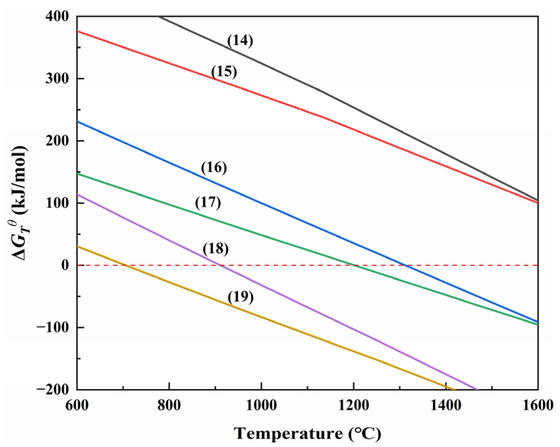 Metals 13 01620 g005