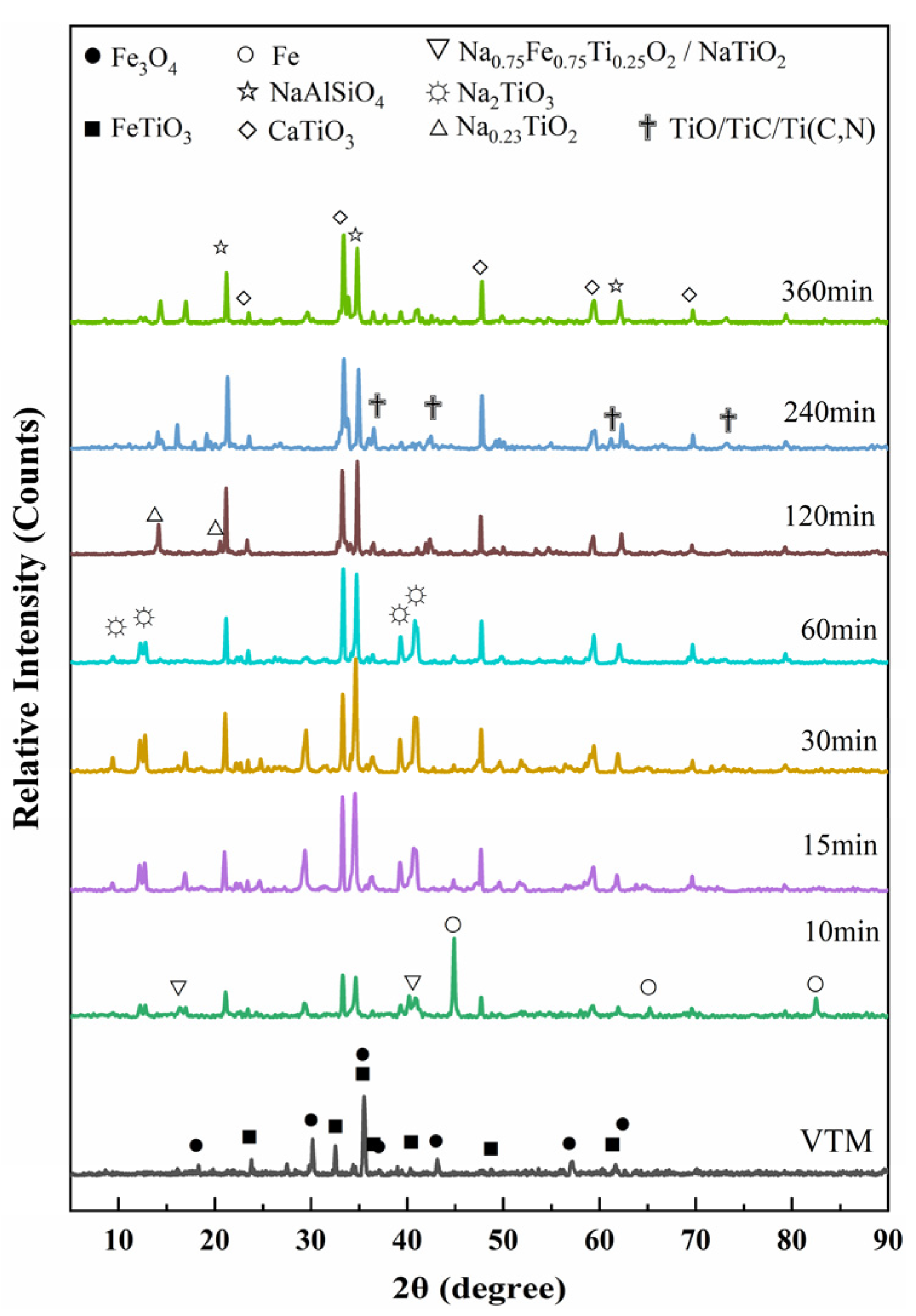 Metals 13 01620 g012