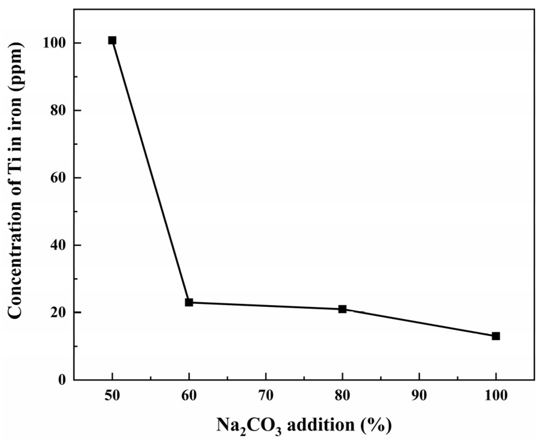 Metals 13 01620 g013