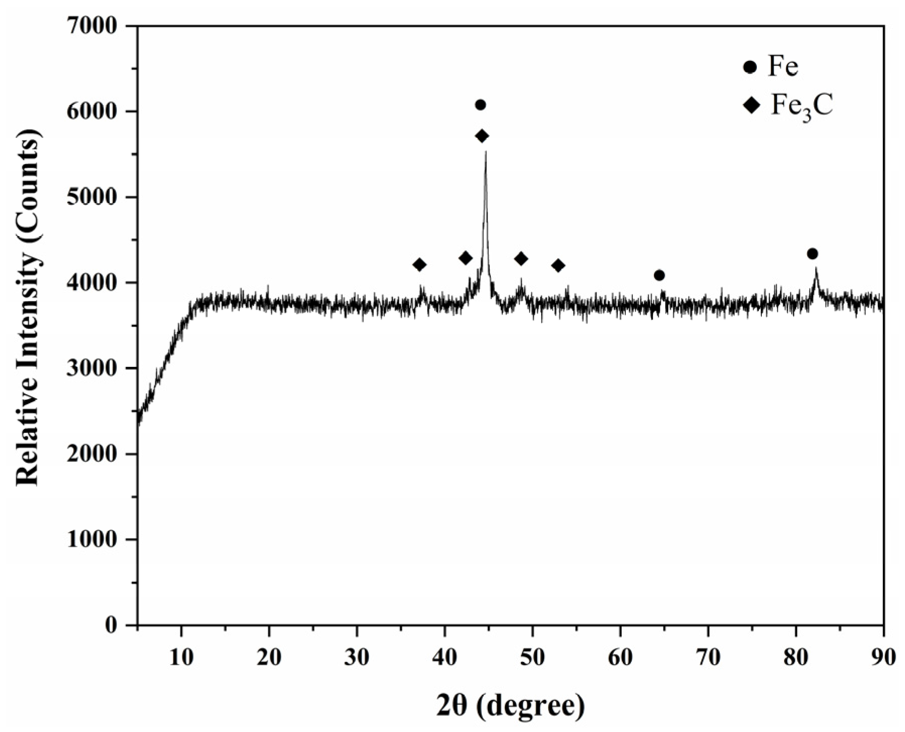 Metals 13 01620 g017