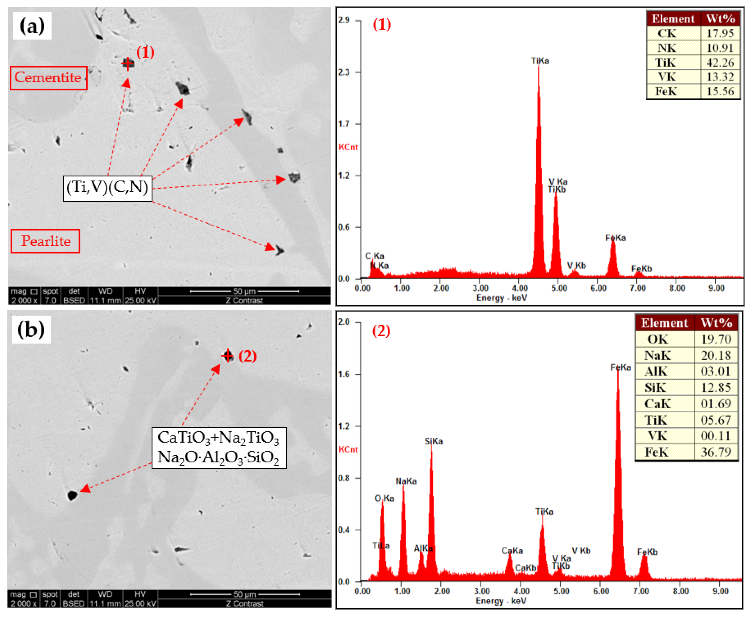 Metals 13 01620 g018