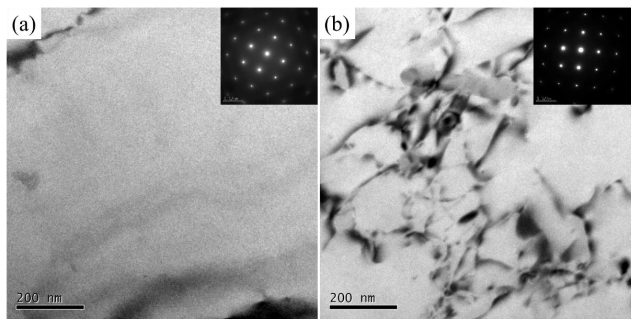 Metals 13 01621 g005