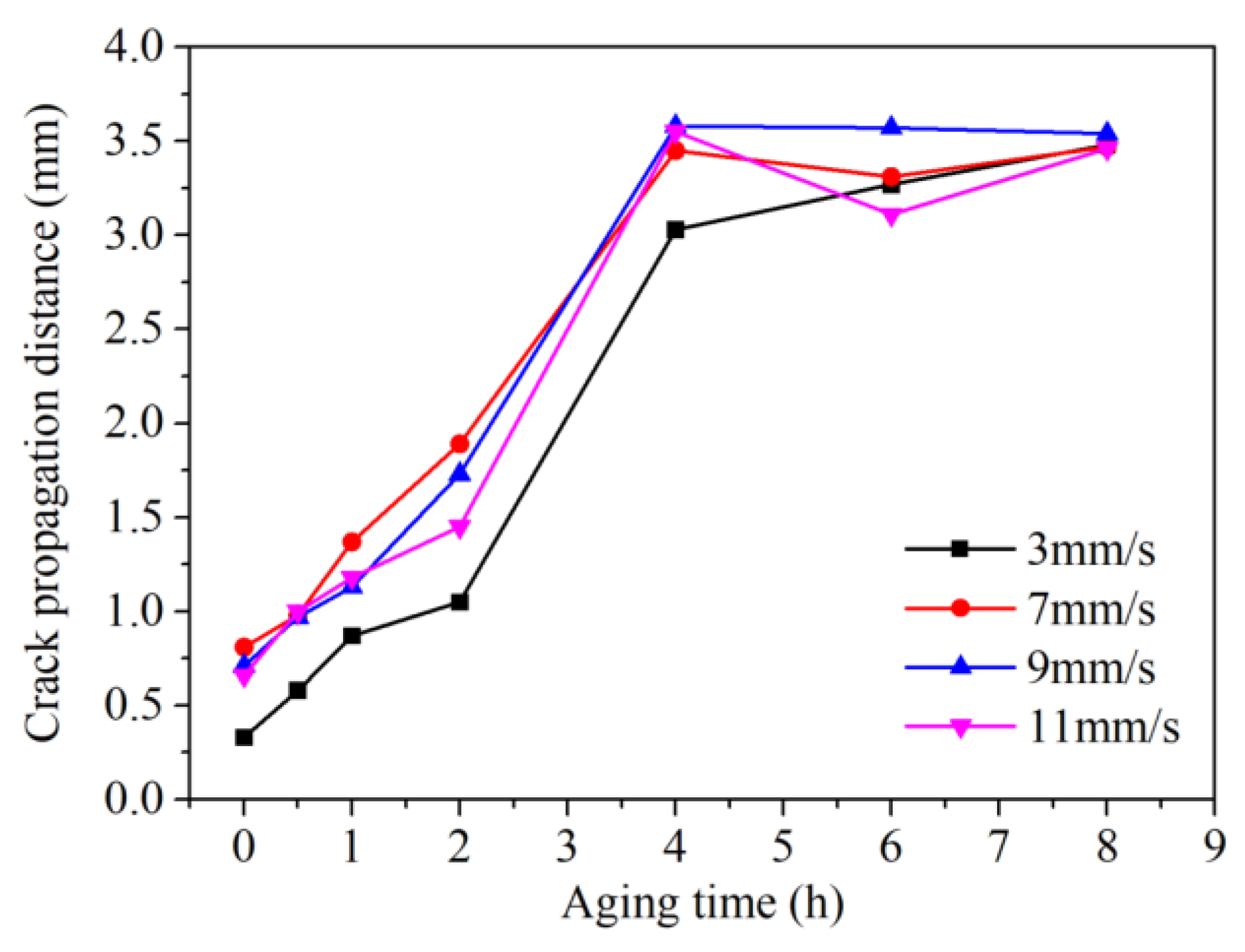 Metals 13 01621 g013
