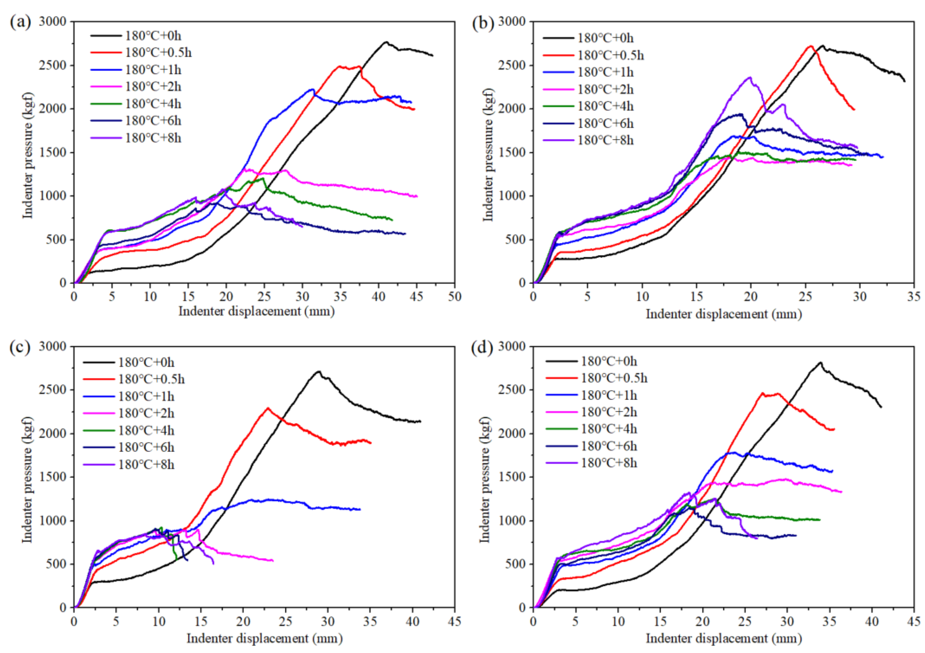 Metals 13 01621 g014
