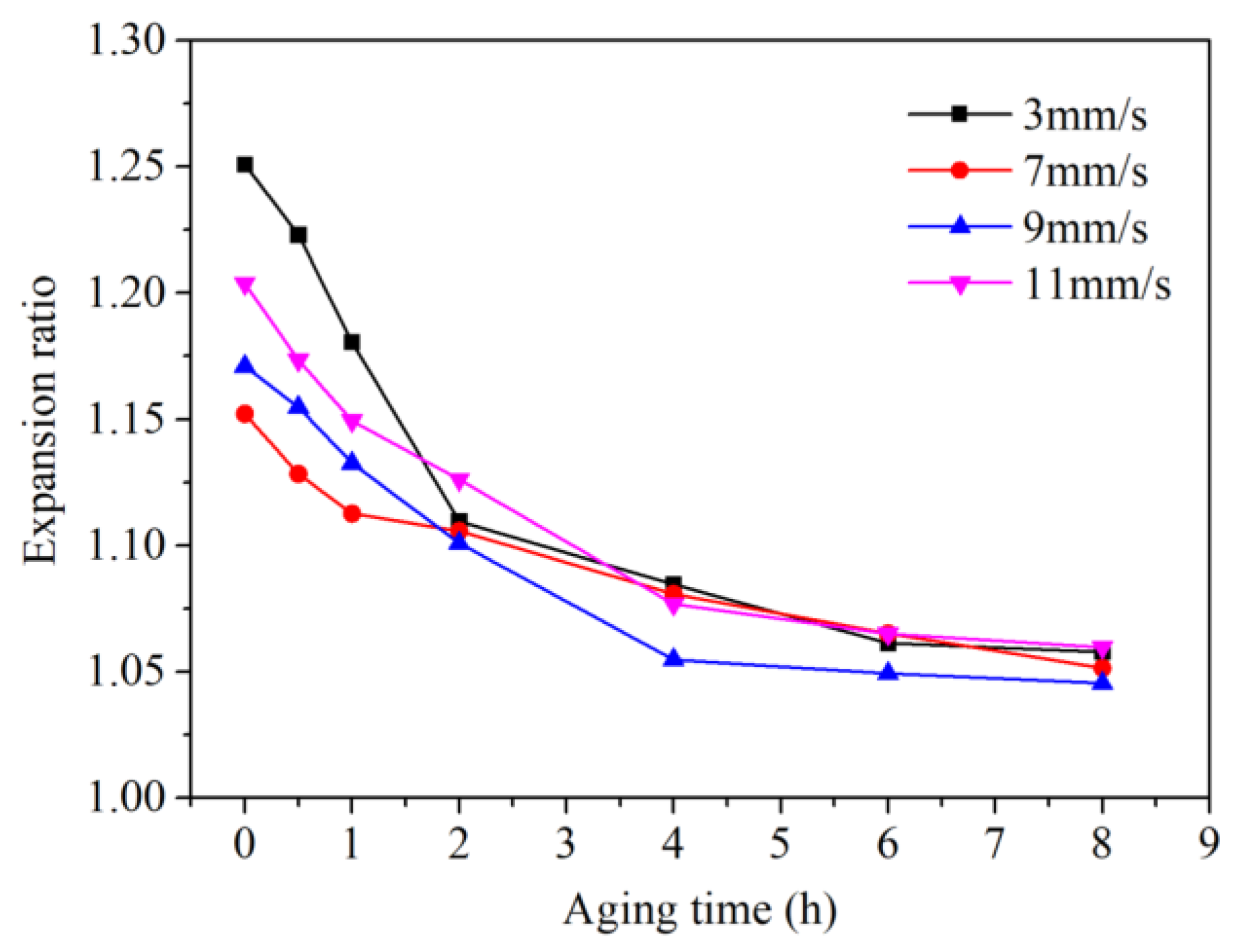 Metals 13 01621 g015