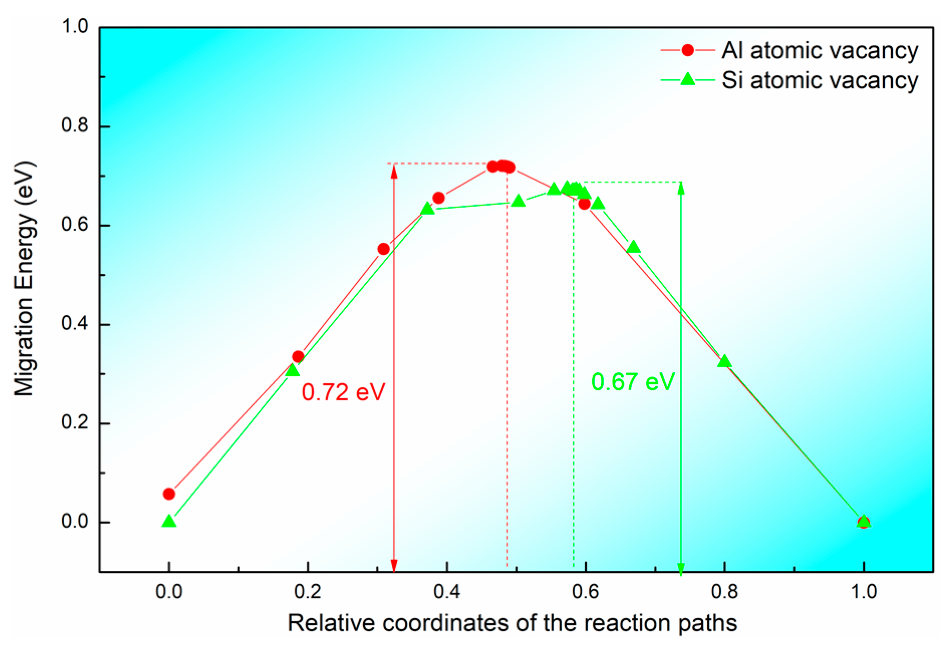 Metals 13 01622 g007