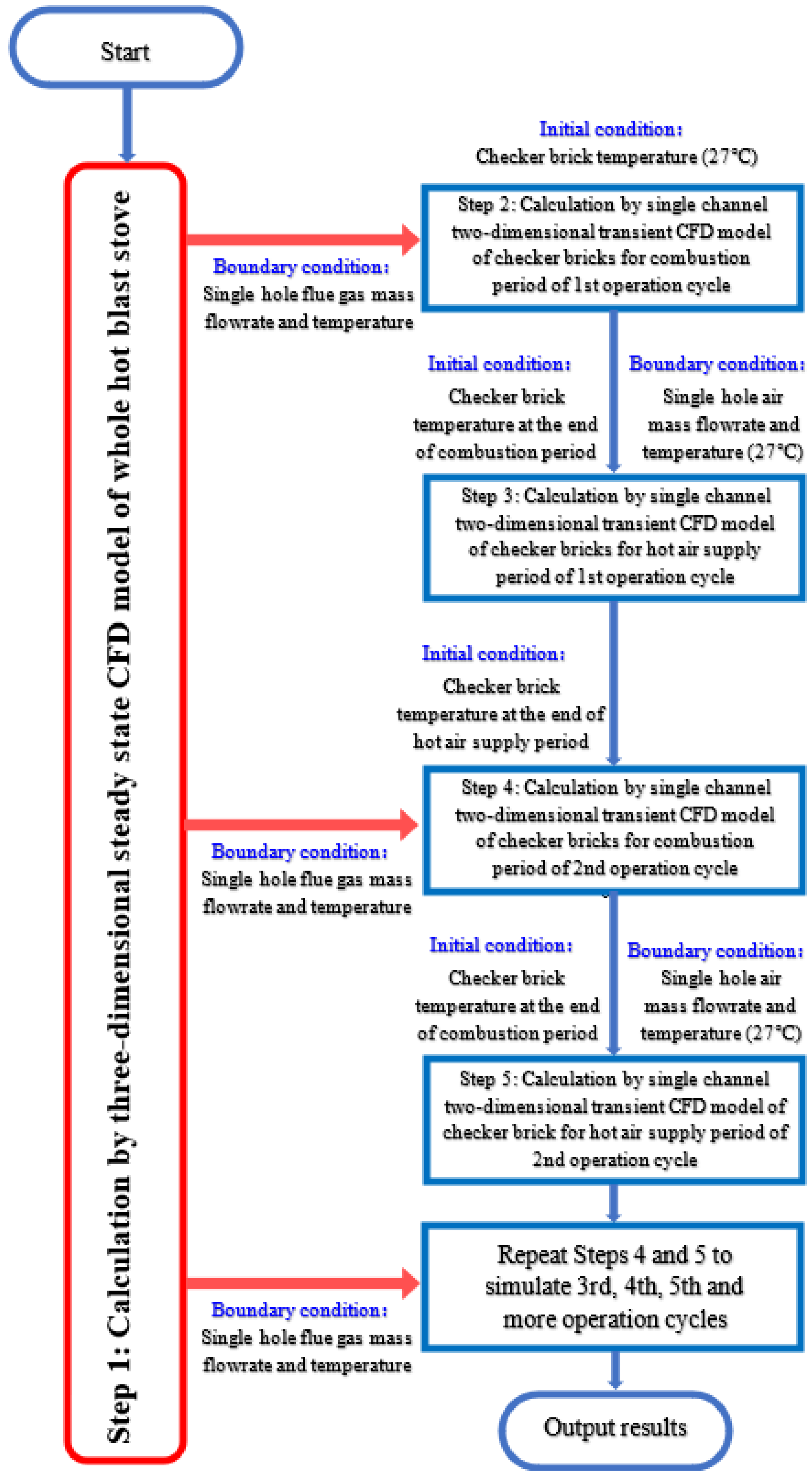 Metals 13 01623 g002