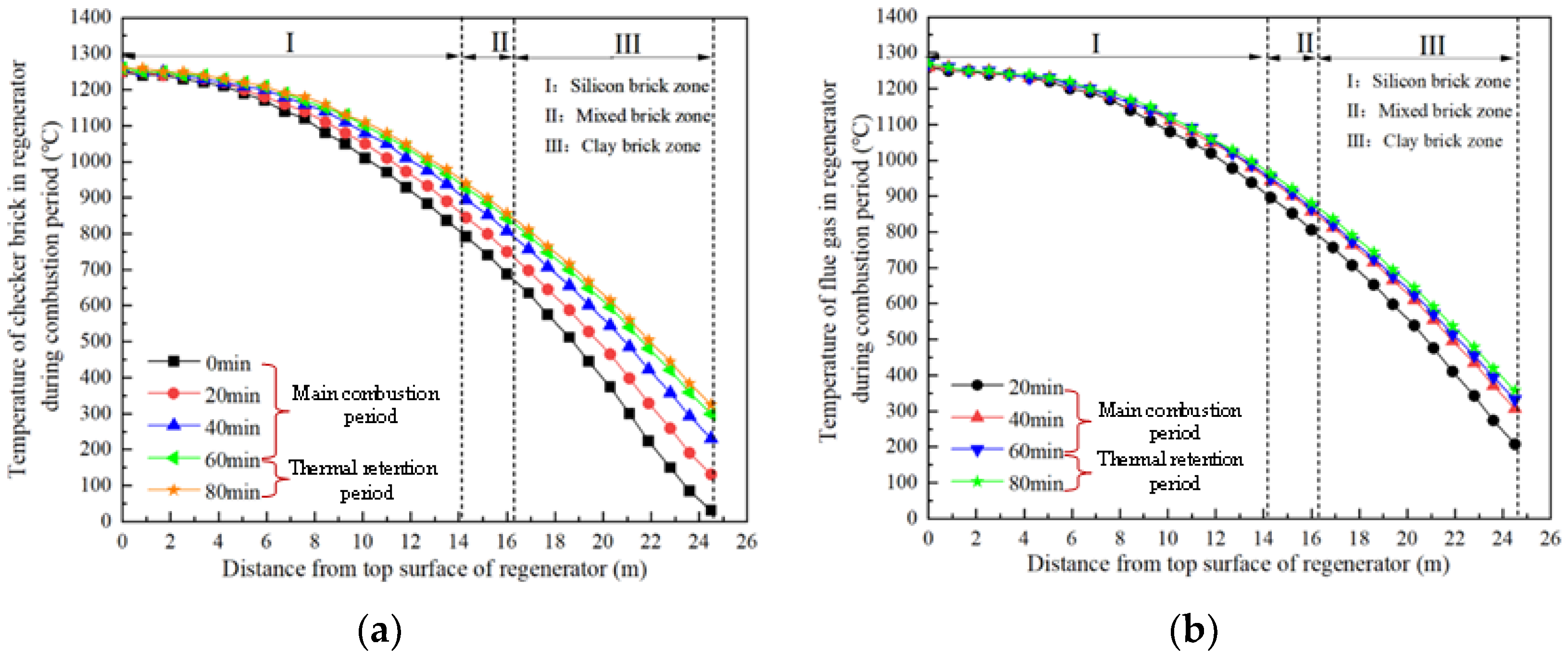 Metals 13 01623 g005a