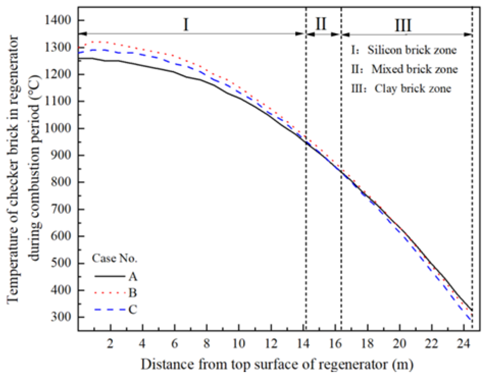 Metals 13 01623 g007