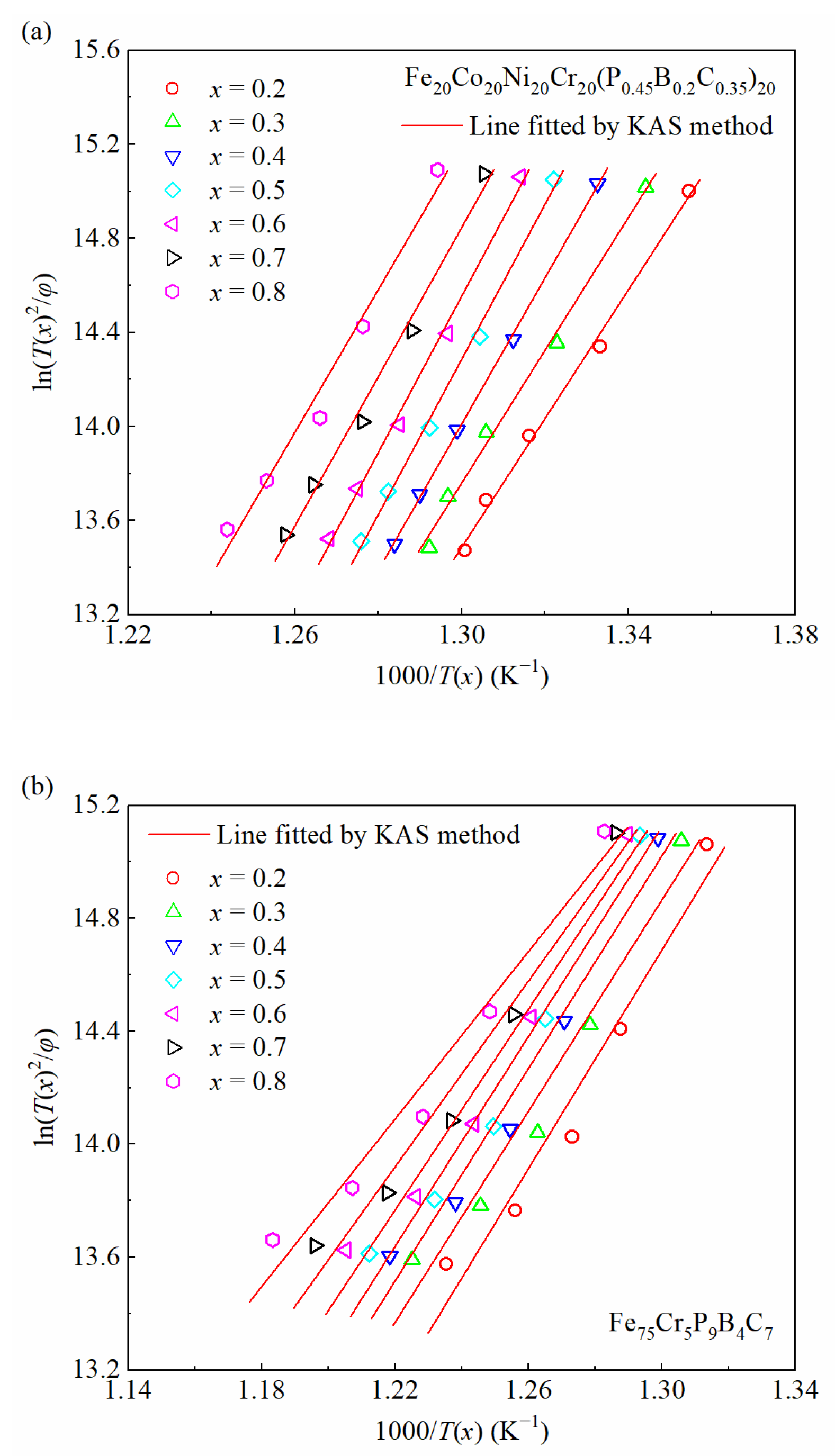 Metals 13 01624 g006