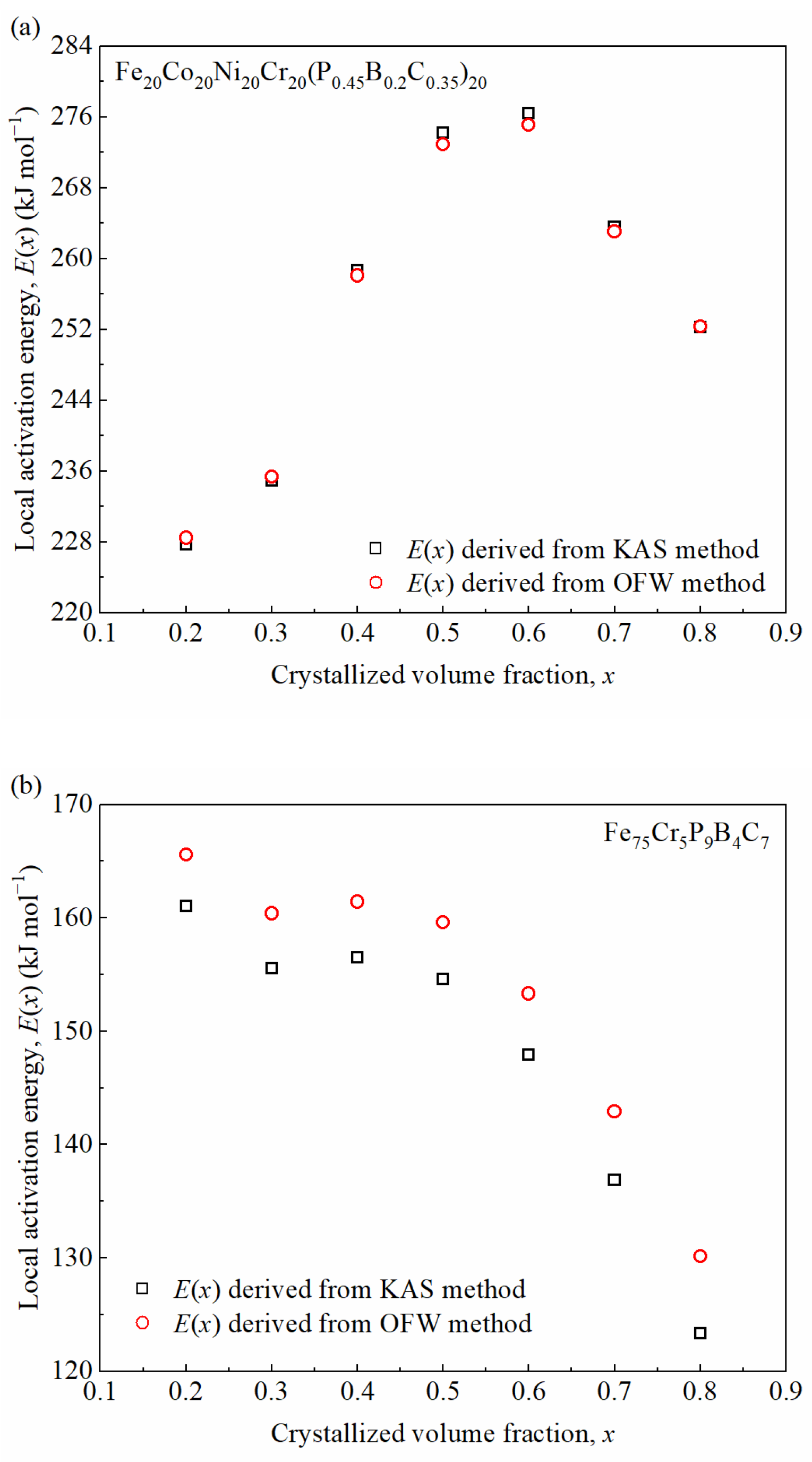 Metals 13 01624 g008