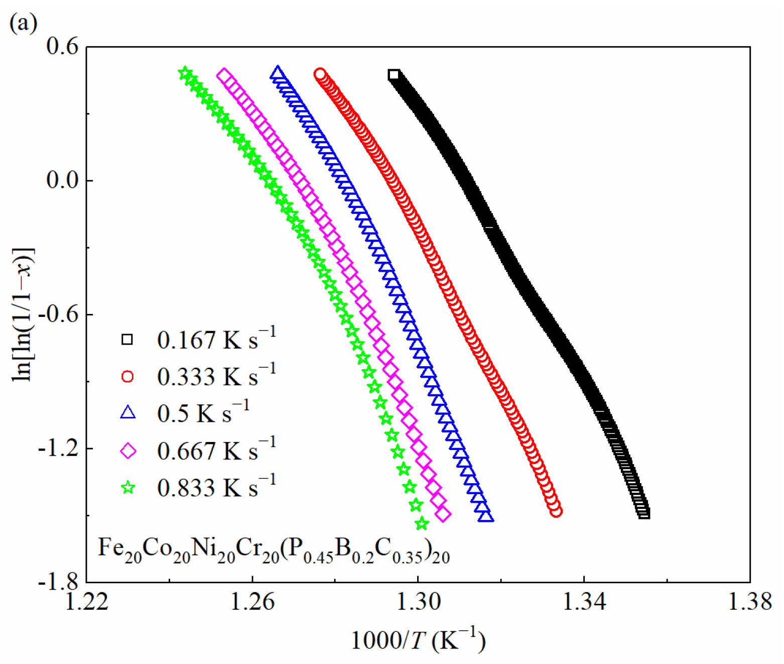 Metals 13 01624 g009a