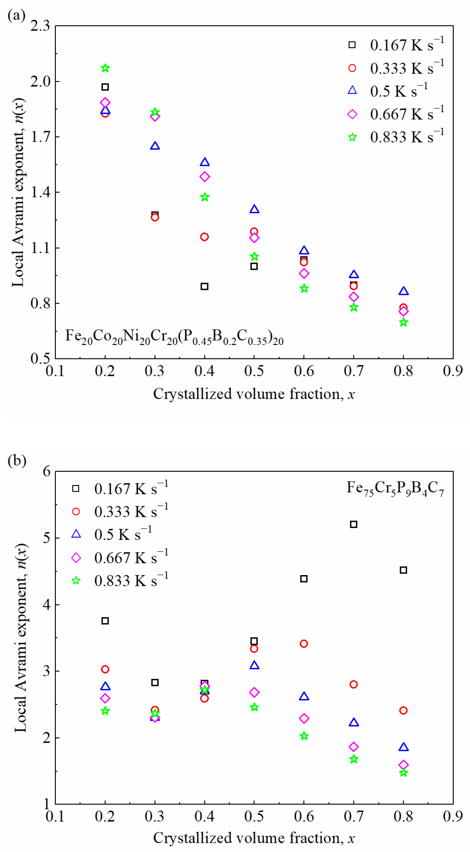 Metals 13 01624 g010