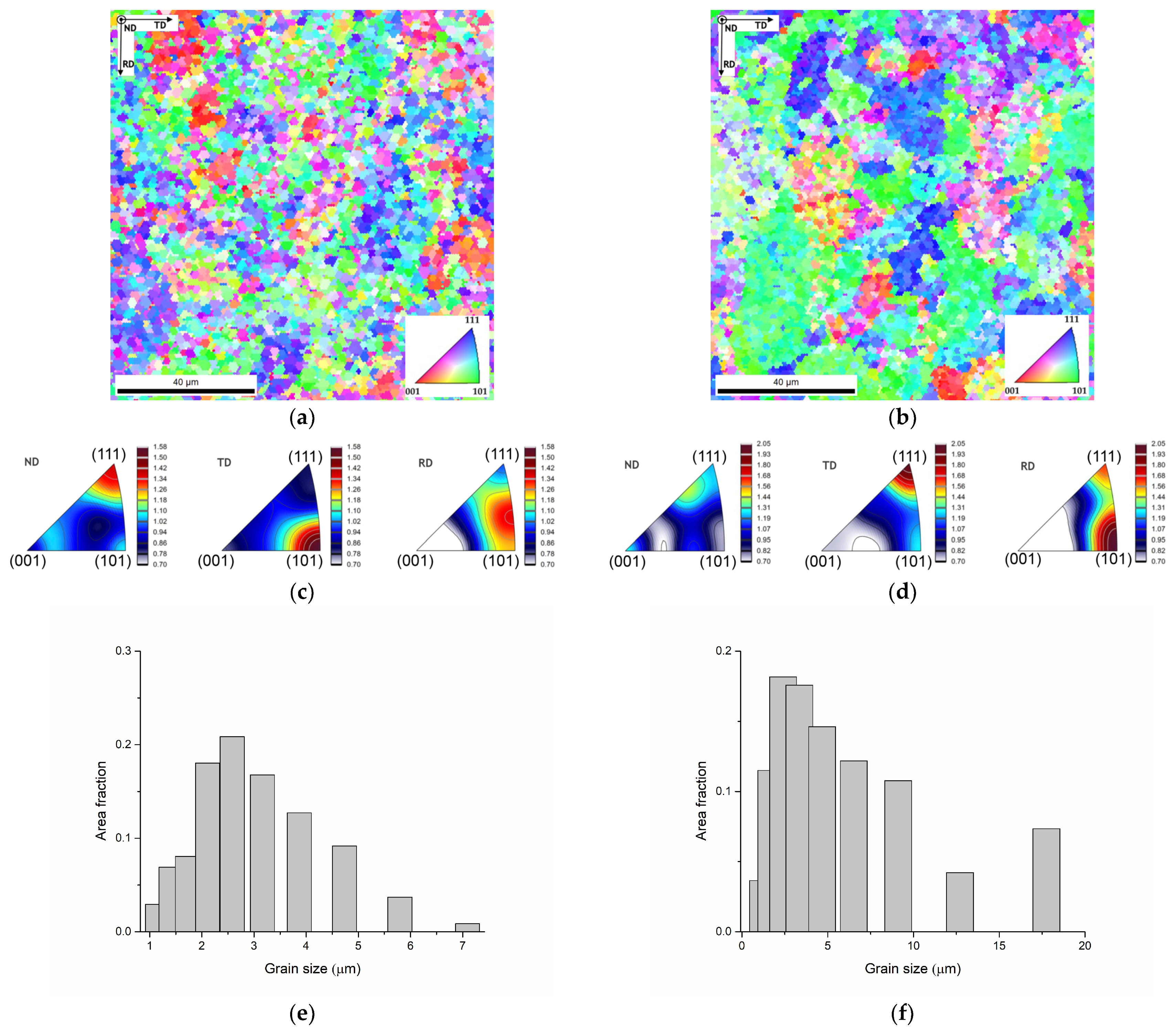 Metals 13 01626 g011