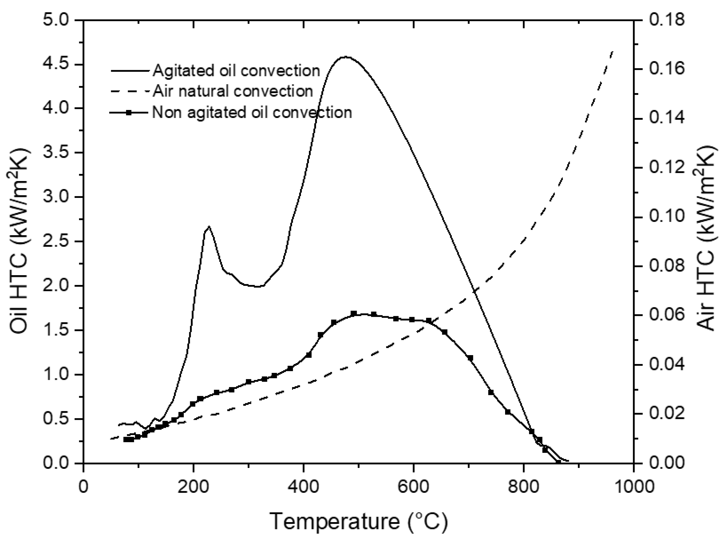 Metals 13 01627 g003