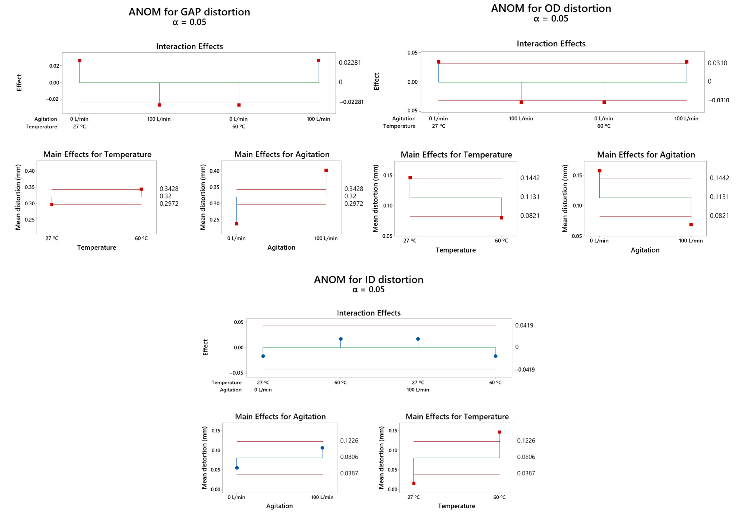 Metals 13 01627 g009