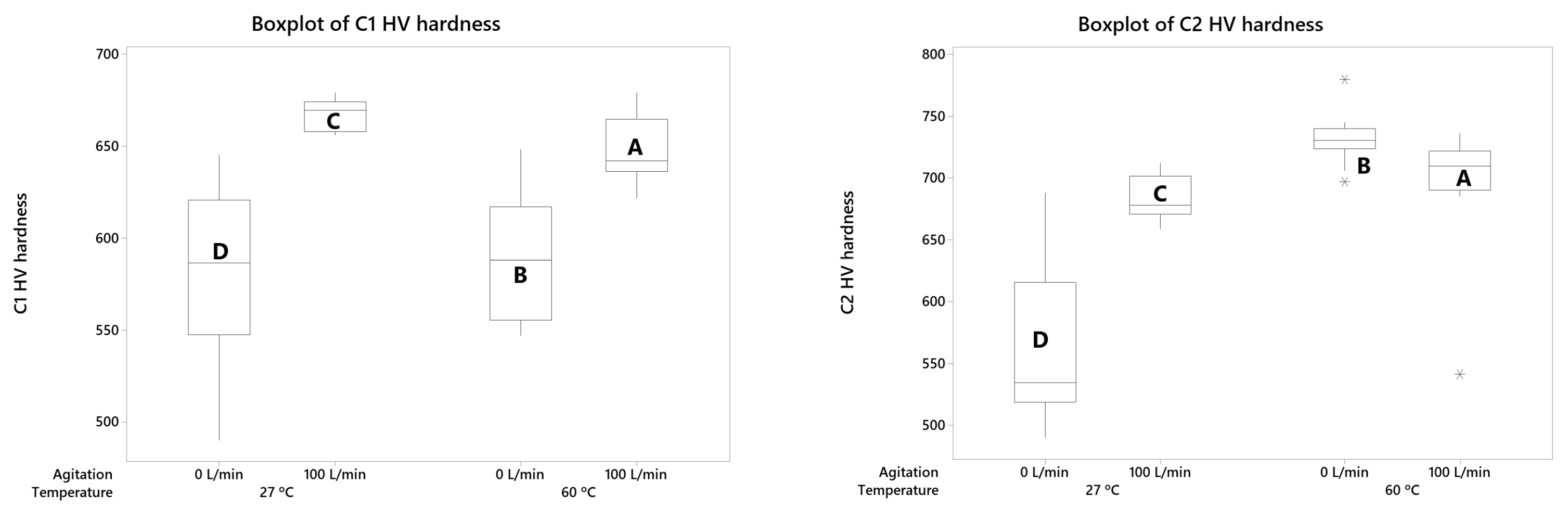 Metals 13 01627 g011