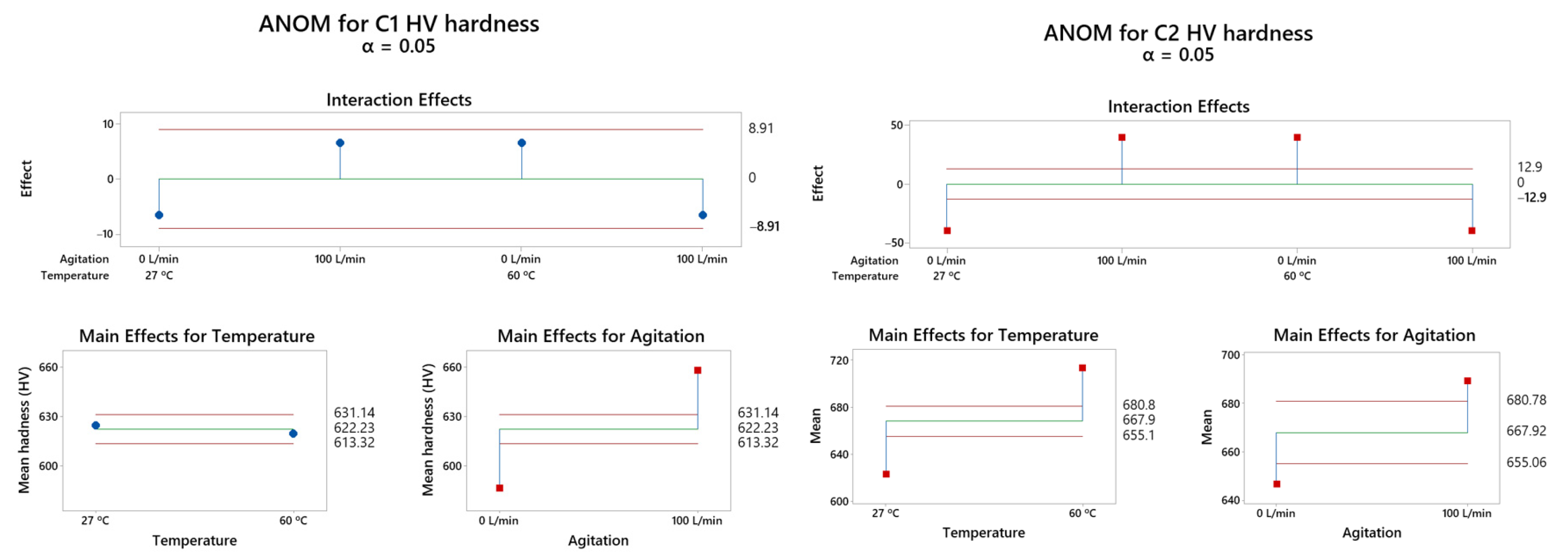 Metals 13 01627 g012