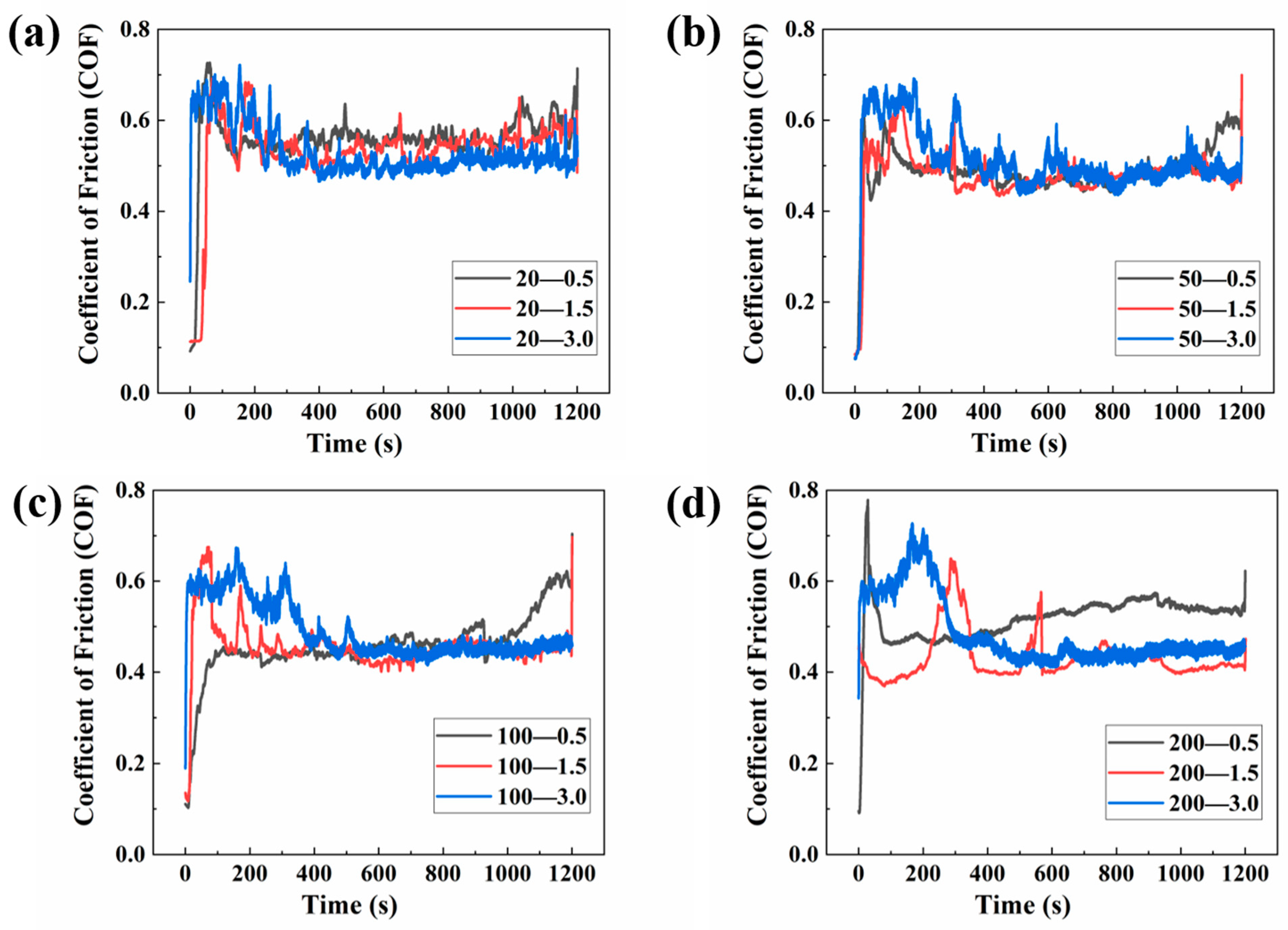Metals 13 01628 g005