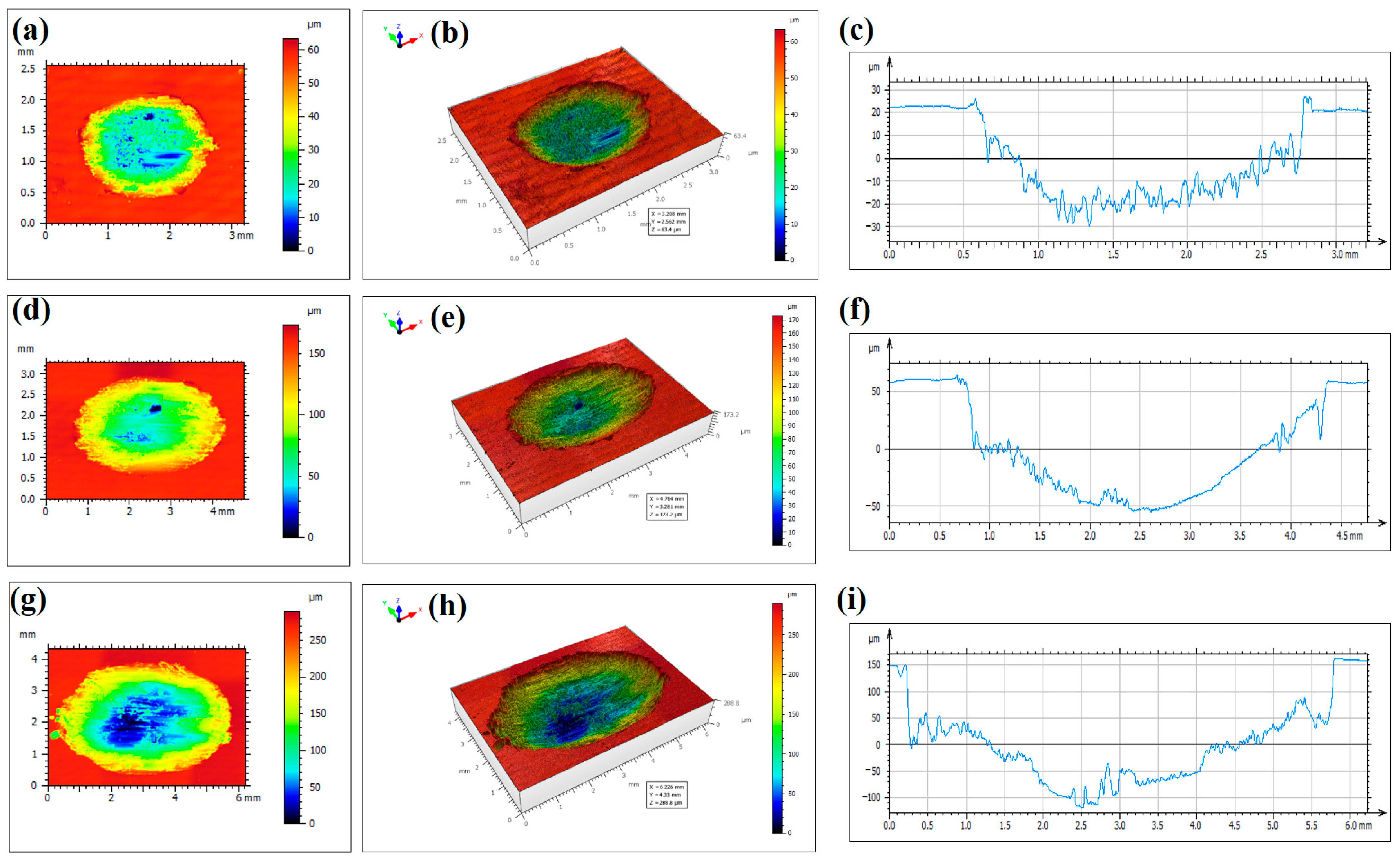 Metals 13 01628 g007