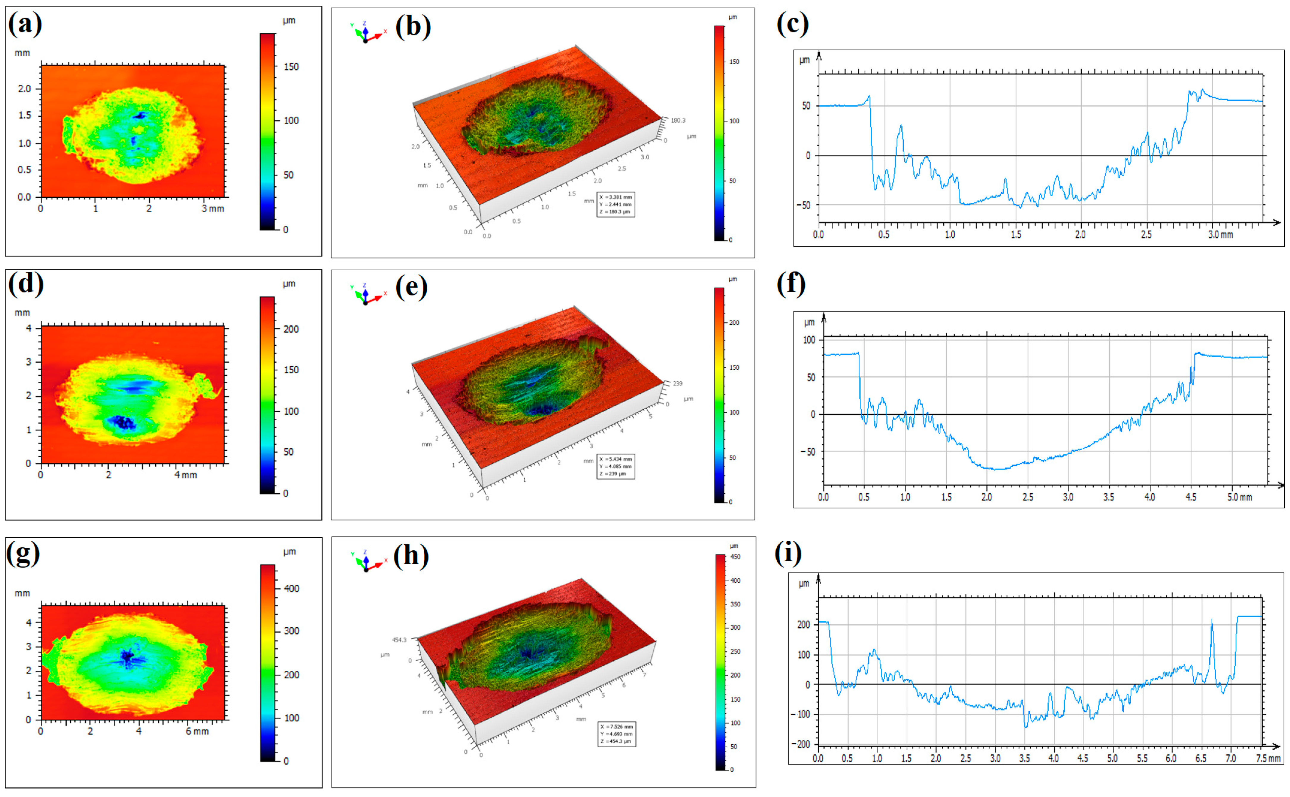 Metals 13 01628 g009