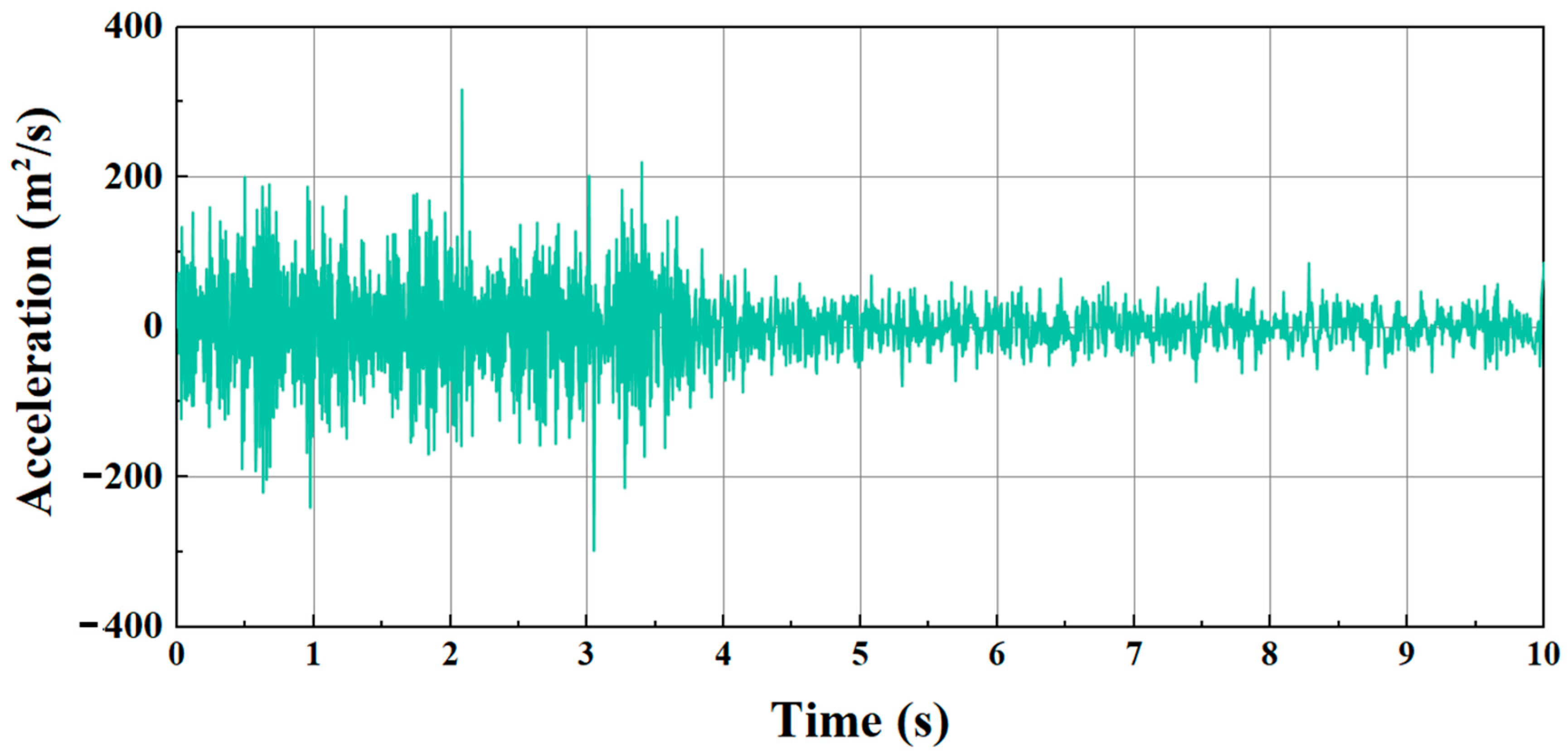 Metals 13 01628 g013