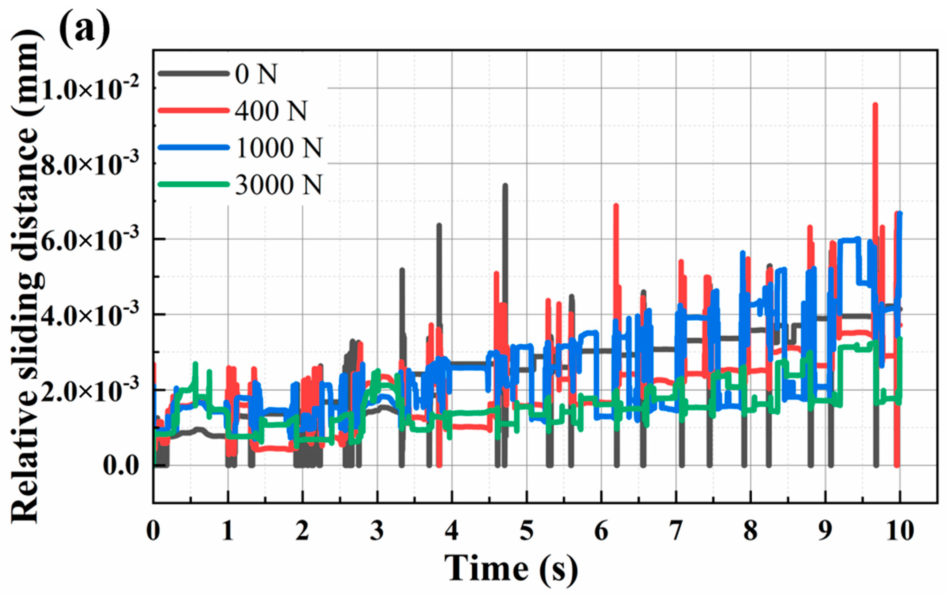 Metals 13 01628 g016a