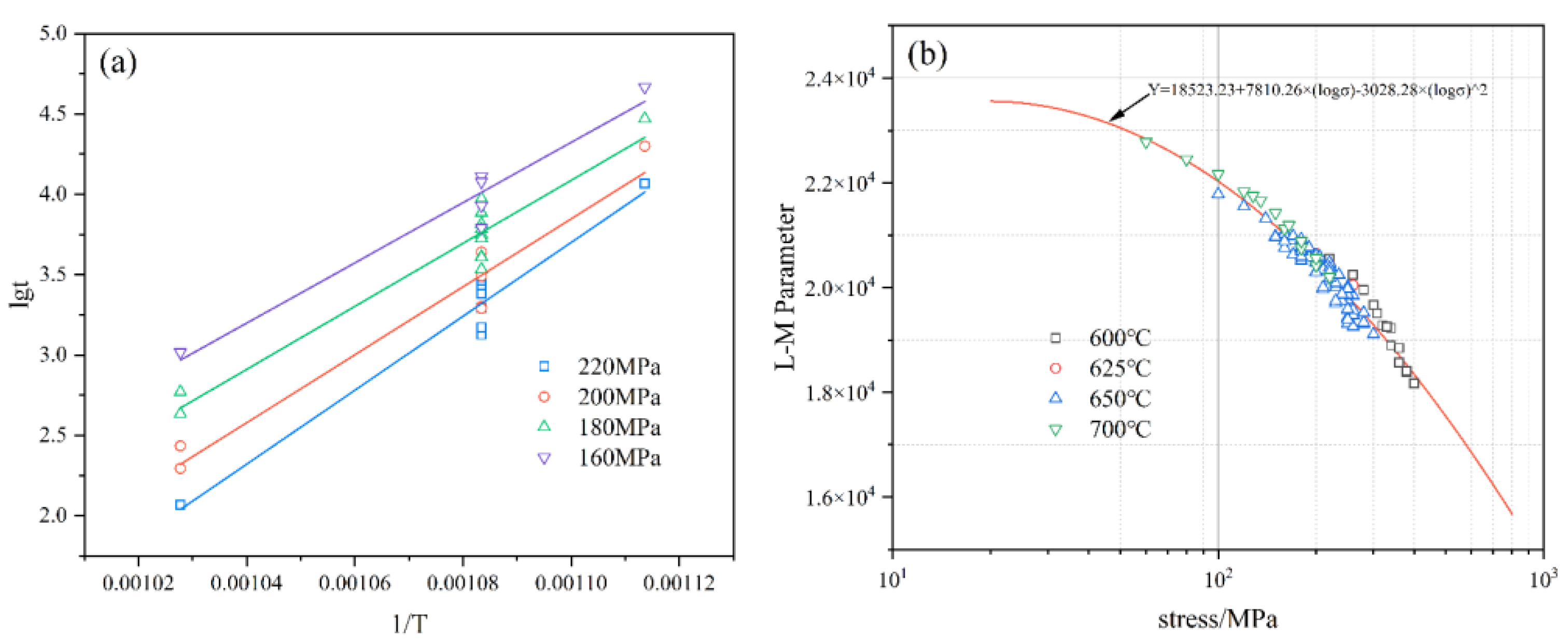 Metals 13 01630 g006