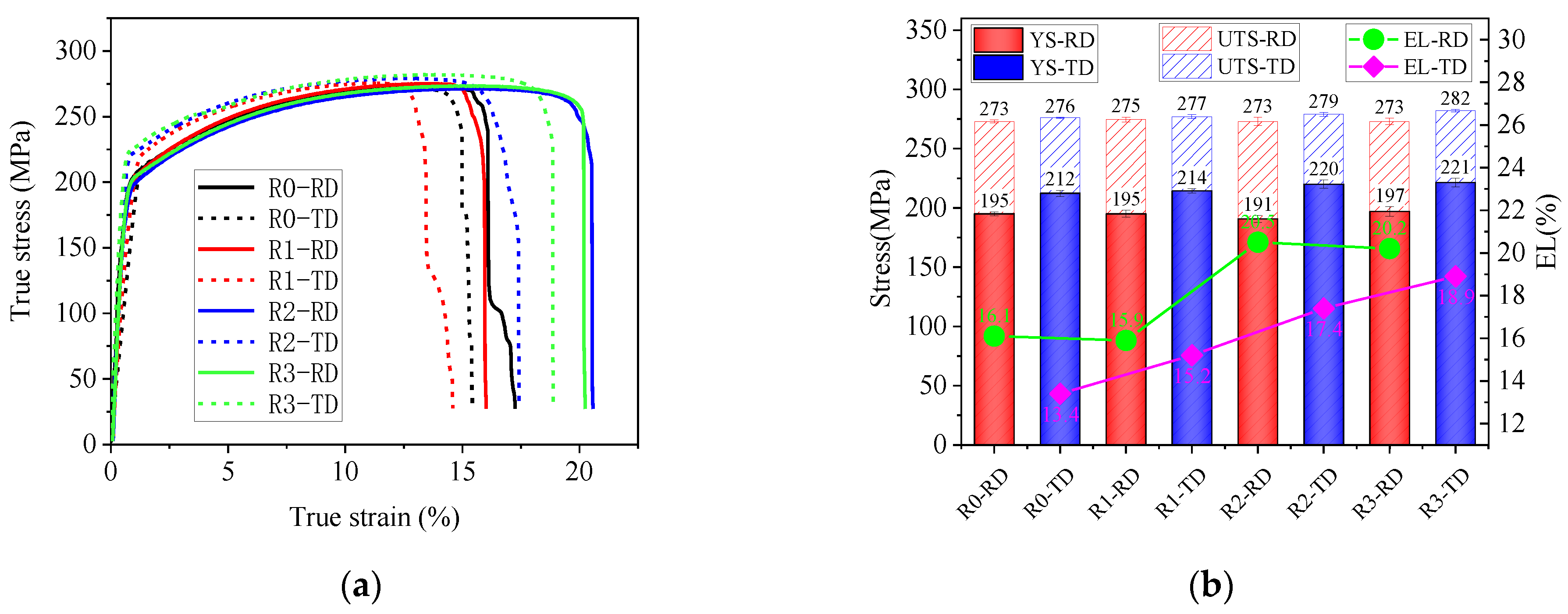 Metals 13 01631 g002
