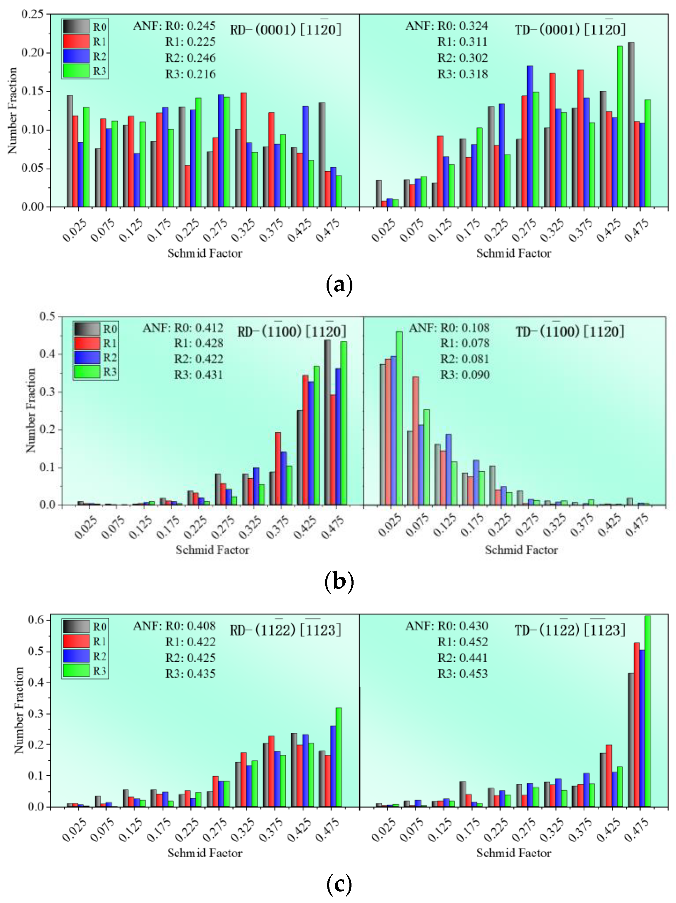 Metals 13 01631 g007