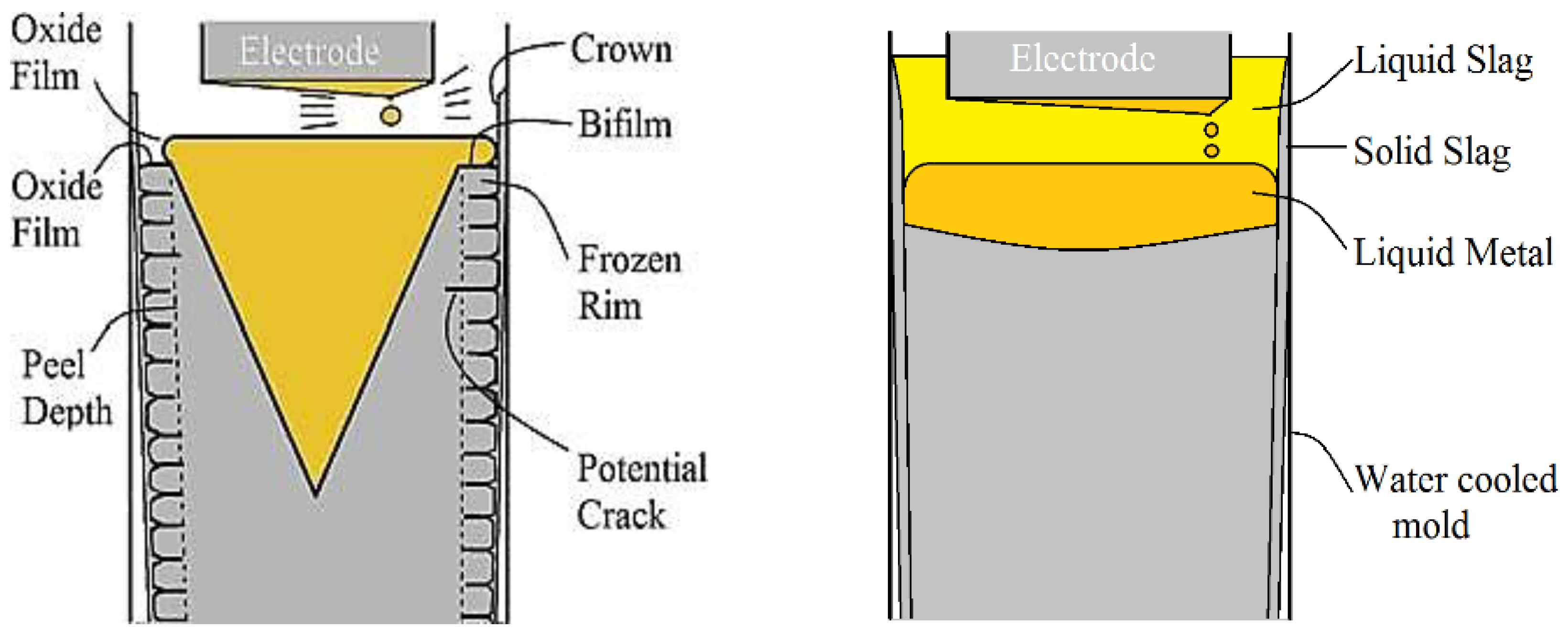 Metals 13 01634 g001