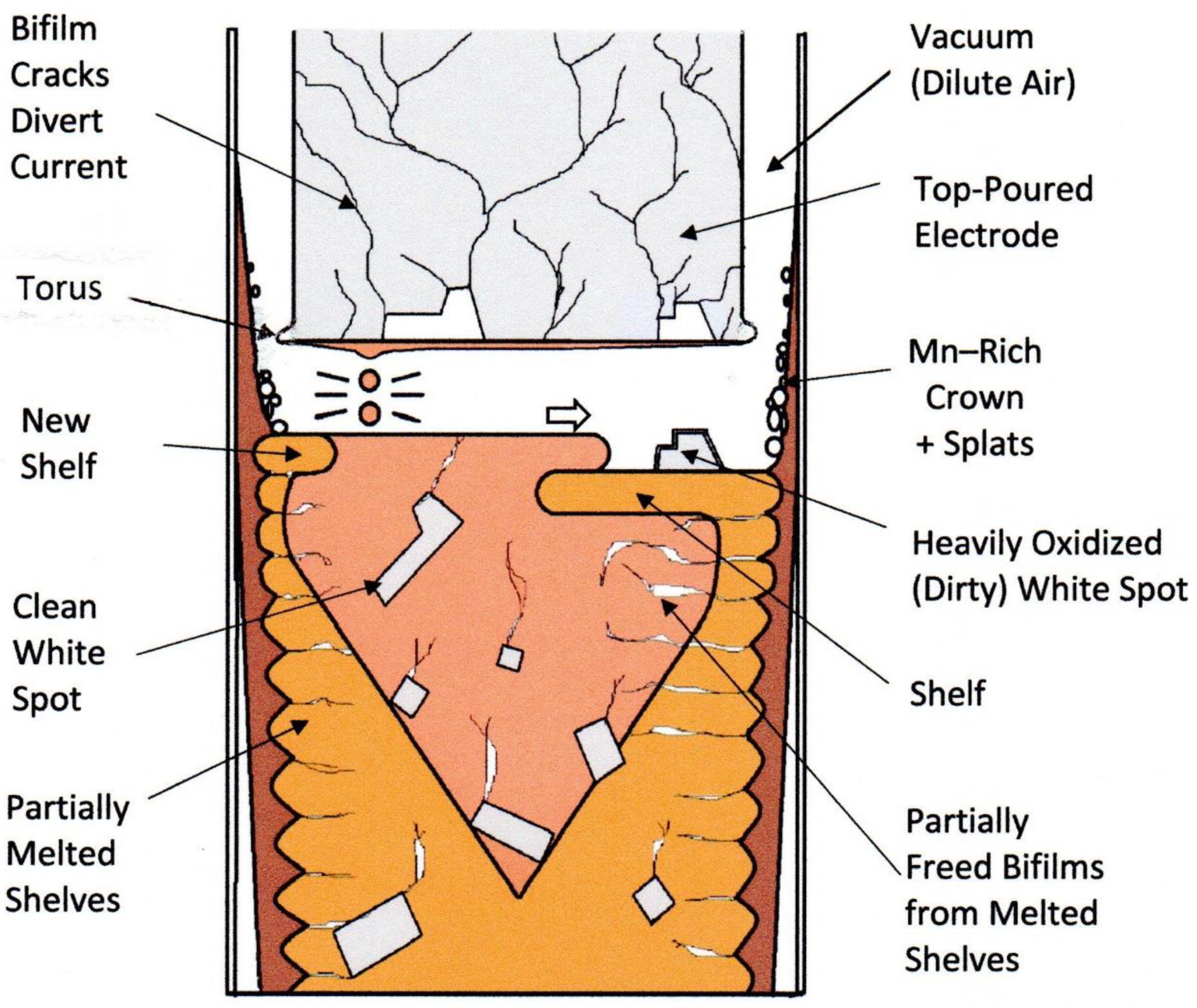 Metals 13 01634 g003