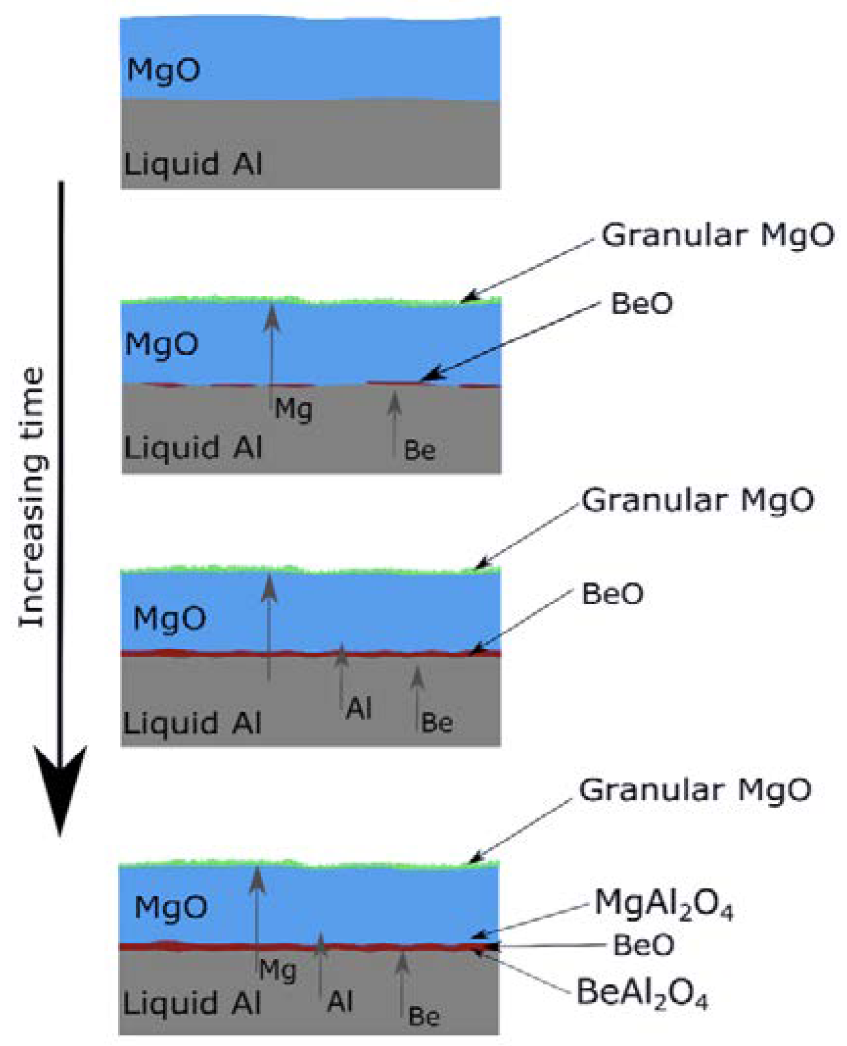 Metals 13 01635 g005