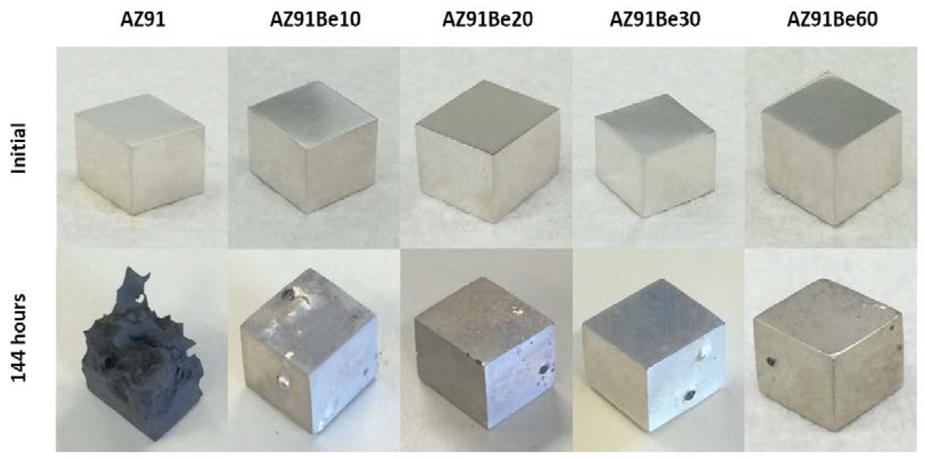 Metals 13 01635 g007