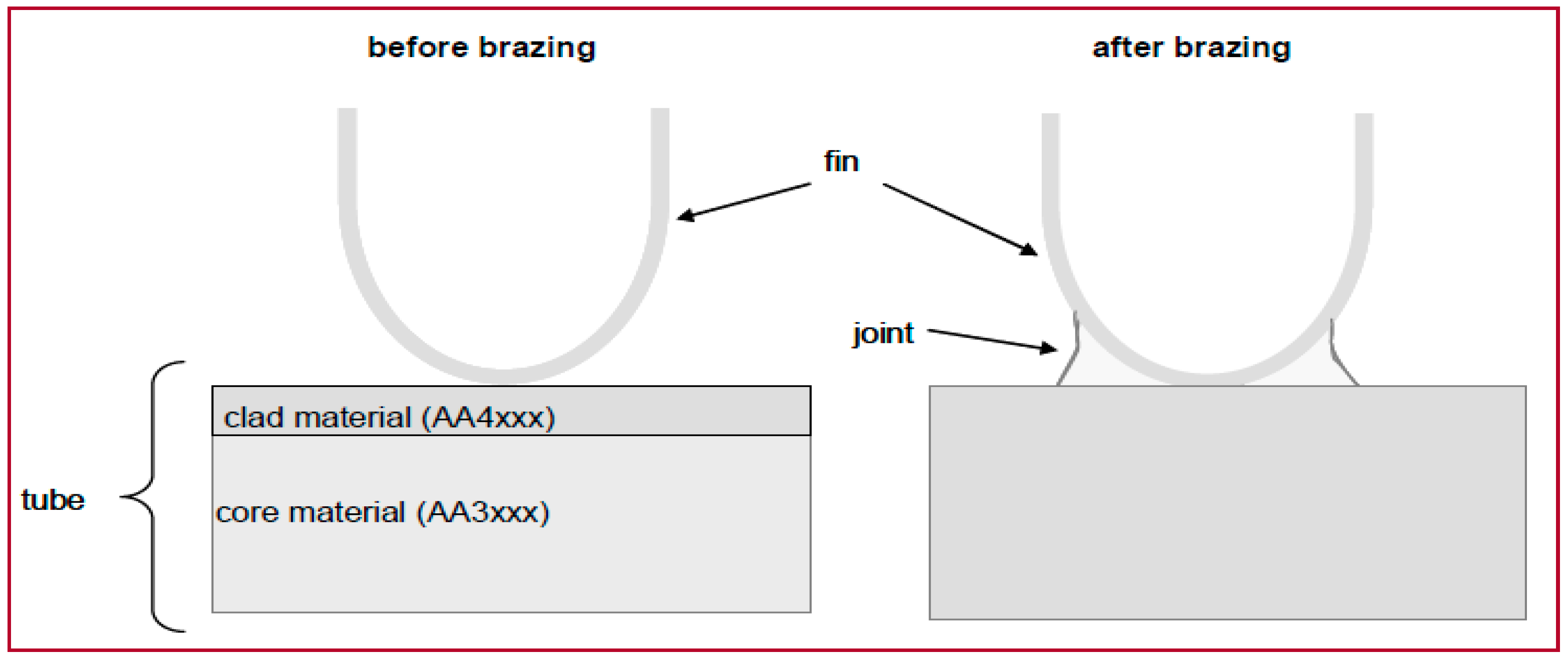 Metals 13 01636 g003