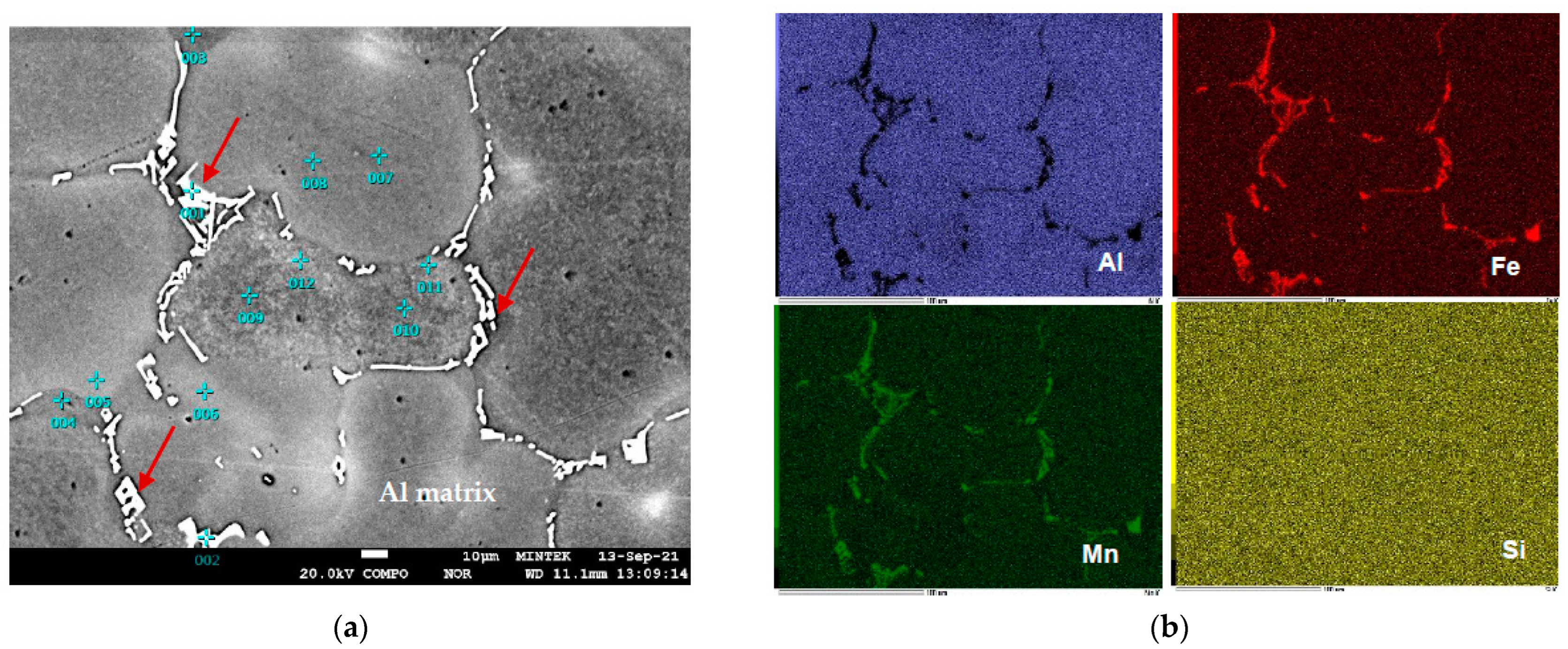 Metals 13 01636 g007a