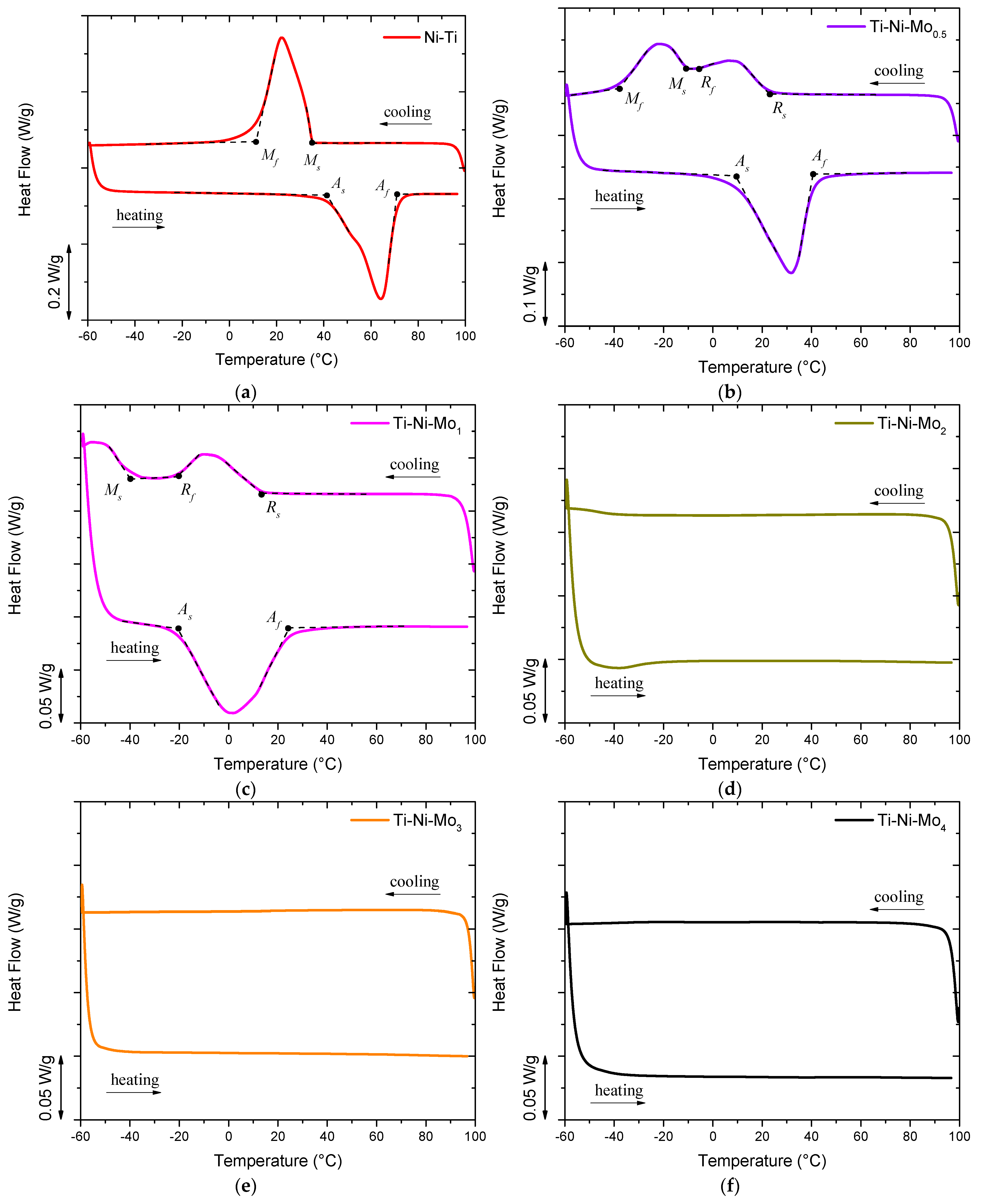 Metals 13 01637 g003
