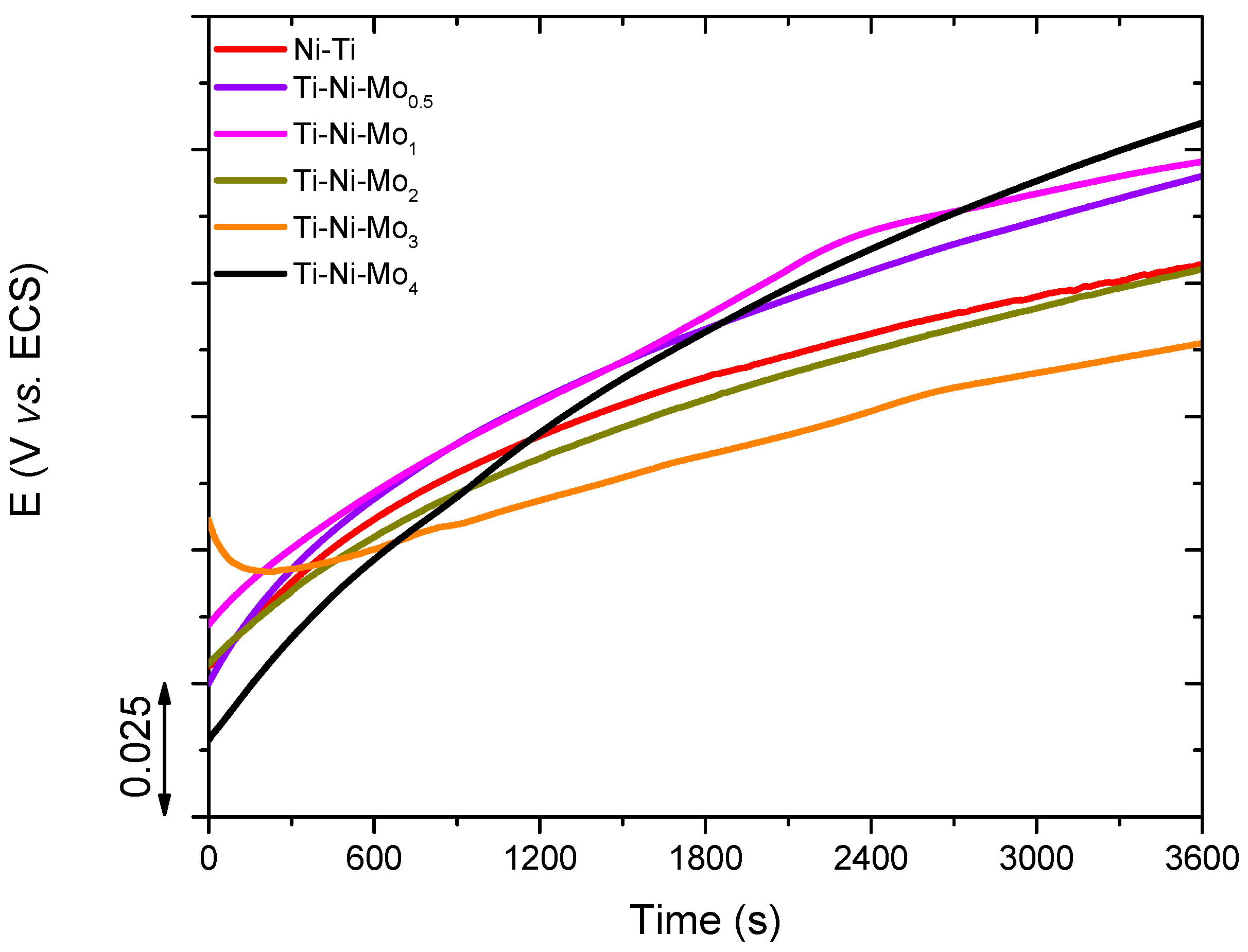 Metals 13 01637 g005