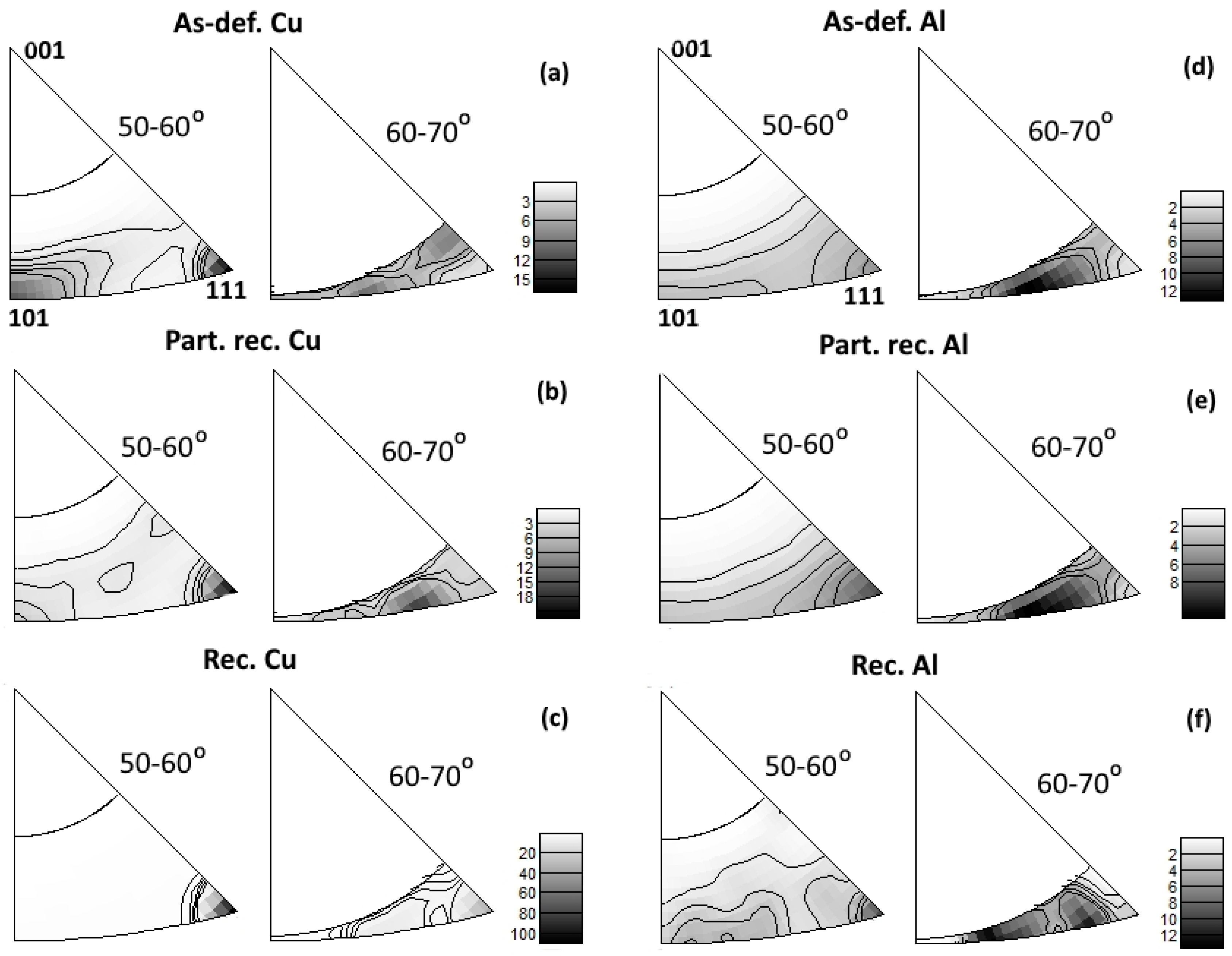 Metals 13 01639 g004