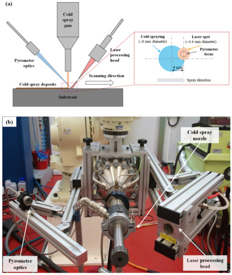 Metals 13 01640 g002