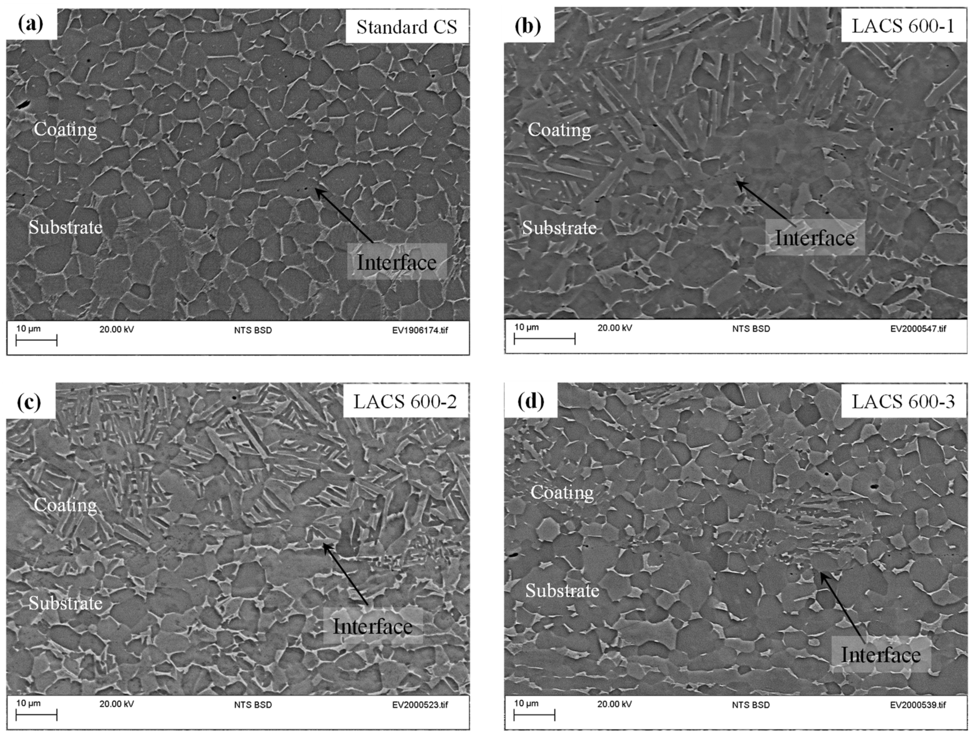 Metals 13 01640 g014