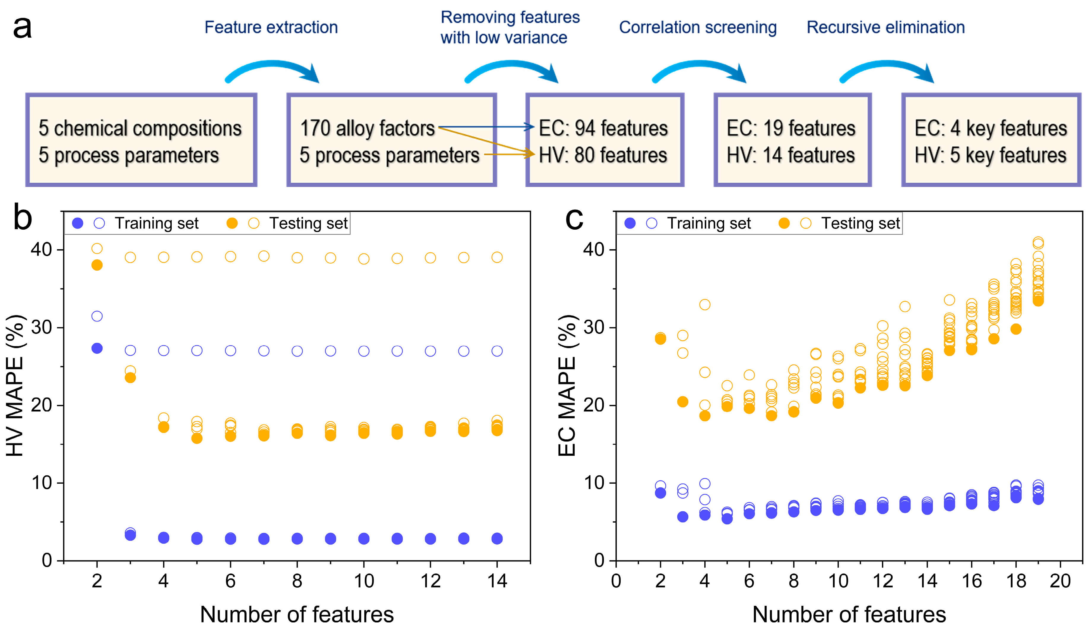 Metals 13 01641 g001